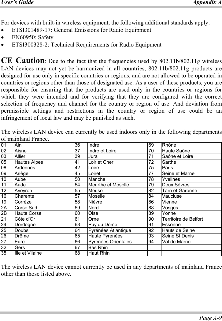 User’s Guide Appendix APage A-9 For devices with built-in wireless equipment, the following additional standards apply: x ETSI301489-17: General Emissions for Radio Equipment x EN60950: Safety x ETSI300328-2: Technical Requirements for Radio Equipment  CE Caution: Due to the fact that the frequencies used by 802.11b/802.11g wireless LAN devices may not yet be harmonized in all countries, 802.11b/802.11g products are designed for use only in specific countries or regions, and are not allowed to be operated in countries or regions other than those of designated use. As a user of these products, you are responsible for ensuring that the products are used only in the countries or regions for which they were intended and for verifying that they are configured with the correct selection of frequency and channel for the country or region of use. And deviation from permissible settings and restrictions in the country or region of use could be an infringement of local law and may be punished as such.  The wireless LAN device can currently be used indoors only in the following departments of mainland France. 01 Ain 36 Indre 69 Rhône02 Aisne 37 Indre et Loire  70 Haute Saône 03 Allier  39 Jura  71 Saône et Loire 05 Hautes Alpes  41 Loir et Cher  72 Sarthe08 Ardennes 42 Loire 75 Paris09 Ariège 45 Loiret 77 Seine et Marne 10 Aube 50 Manche 78 Yvelines 11 Aude 54 Meurthe et Moselle  79 Deux Sèvres 12 Aveyron  55 Meuse 82 Tarn et Garonne 16 Charente 57 Moselle 84 Vaucluse19 Corrèze  58 Nièvre 86 Vienne2A Corse Sud  59 Nord 88 Vosges2B Haute Corse  60 Oise  89 Yonne 21 Côte d’Or  61 Orne 90 Territoire de Belfort 24 Dordogne 63 Puy du Dôme  91 Essonne25 Doubs 64 Pyrénées Atlantique  92 Hauts de Seine 26 Drôme 65 Haute Pyrénées  93 Seine St Denis 27 Eure 66 Pyrénées Orientales  94 Val de Marne 32 Gers  67 Bas Rhin 35 Ille et Vilaine  68 Haut Rhin The wireless LAN device cannot currently be used in any departments of mainland France other than those listed above. 