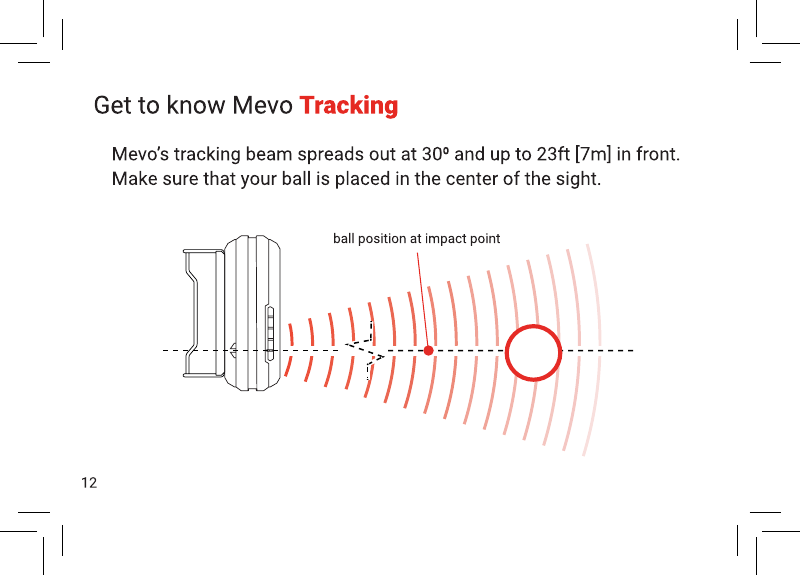 Page 13 of FlightScope A7310 Mevo - sports speed measuring sensor User Manual E19 JP547 Iss11 FS Mevo