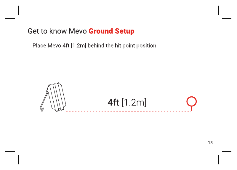 Page 14 of FlightScope A7310 Mevo - sports speed measuring sensor User Manual E19 JP547 Iss11 FS Mevo