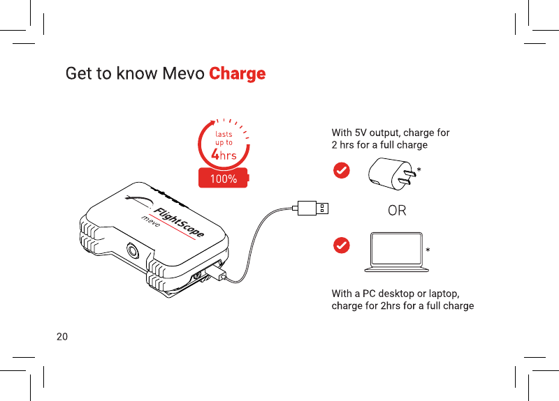 Page 21 of FlightScope A7310 Mevo - sports speed measuring sensor User Manual E19 JP547 Iss11 FS Mevo