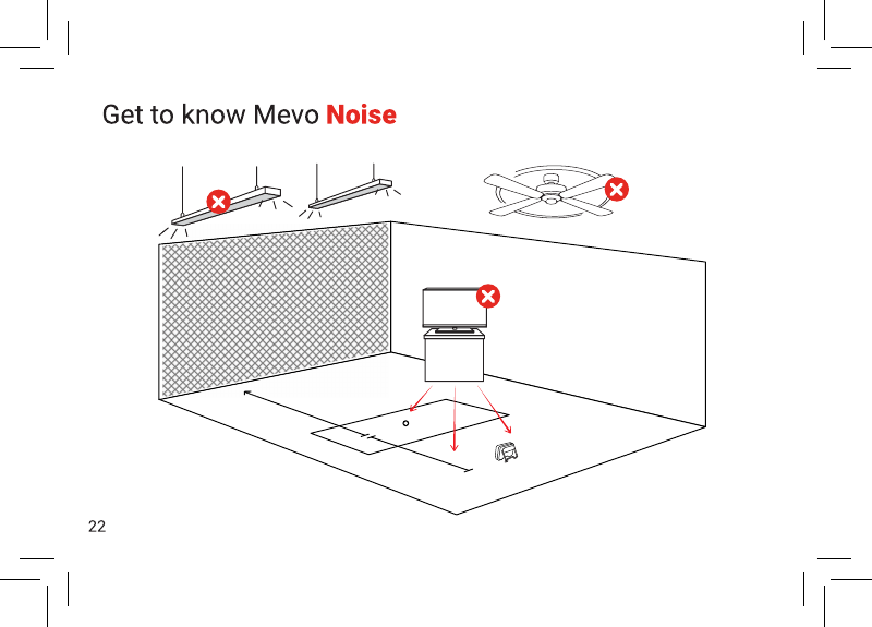 Page 23 of FlightScope A7310 Mevo - sports speed measuring sensor User Manual E19 JP547 Iss11 FS Mevo