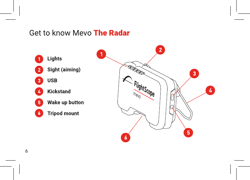 Page 7 of FlightScope A7310 Mevo - sports speed measuring sensor User Manual E19 JP547 Iss11 FS Mevo