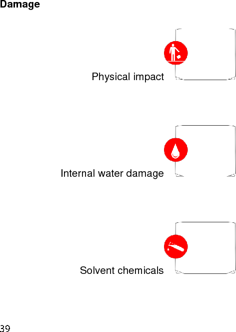 Damage   Physical impact    Internal water damage    Solvent chemicals   