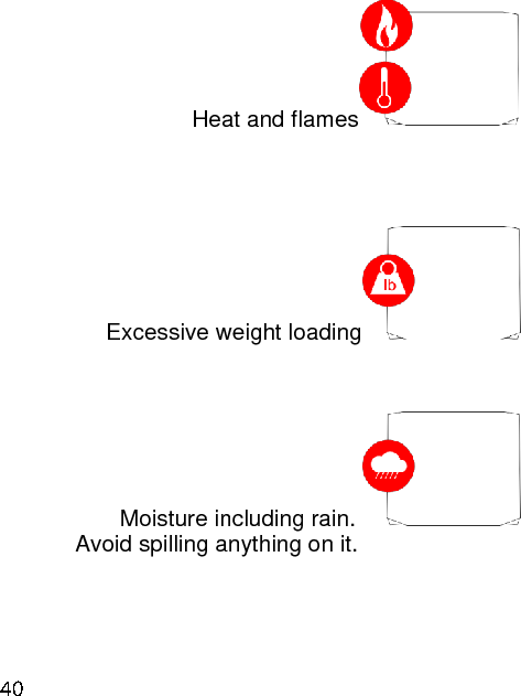  Heat and flames    Excessive weight loading    Moisture including rain.   Avoid spilling anything on it. 