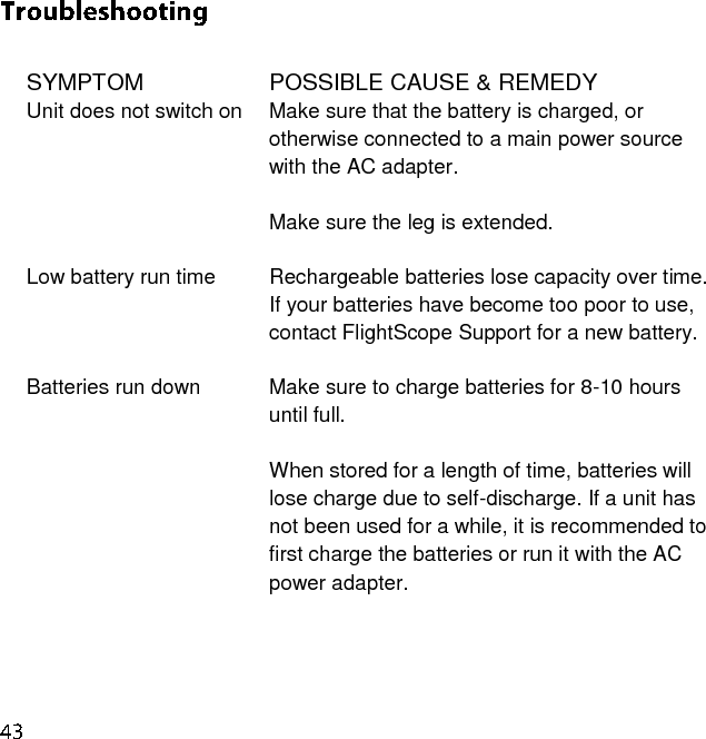  SYMPTOM POSSIBLE CAUSE &amp; REMEDY Unit does not switch on Make sure that the battery is charged, or otherwise connected to a main power source with the AC adapter.  Make sure the leg is extended.  Low battery run time Rechargeable batteries lose capacity over time. If your batteries have become too poor to use, contact FlightScope Support for a new battery.  Batteries run down Make sure to charge batteries for 8-10 hours until full.  When stored for a length of time, batteries will lose charge due to self-discharge. If a unit has not been used for a while, it is recommended to first charge the batteries or run it with the AC power adapter.    