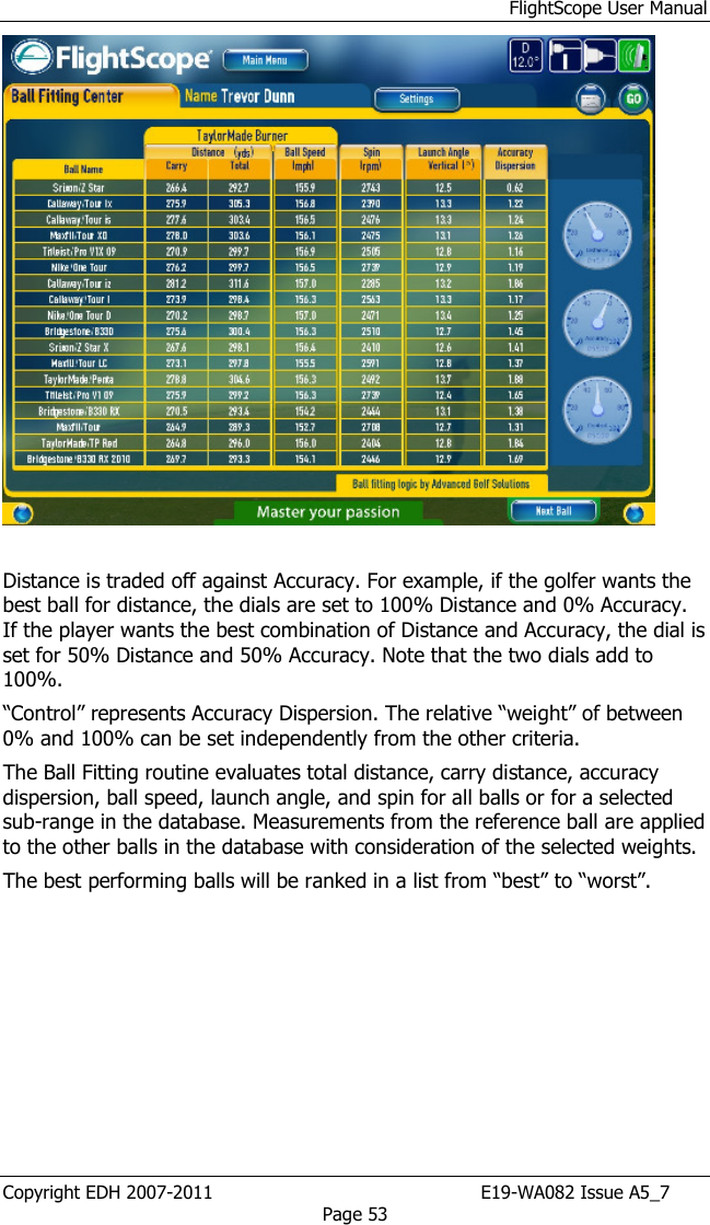 FlightScope User Manual Copyright EDH 2007-2011                                               E19-WA082 Issue A5_7 Page 53   Distance is traded off against Accuracy. For example, if the golfer wants the best ball for distance, the dials are set to 100% Distance and 0% Accuracy. If the player wants the best combination of Distance and Accuracy, the dial is set for 50% Distance and 50% Accuracy. Note that the two dials add to 100%.  “Control” represents Accuracy Dispersion. The relative “weight” of between 0% and 100% can be set independently from the other criteria.   The Ball Fitting routine evaluates total distance, carry distance, accuracy dispersion, ball speed, launch angle, and spin for all balls or for a selected sub-range in the database. Measurements from the reference ball are applied to the other balls in the database with consideration of the selected weights.  The best performing balls will be ranked in a list from “best” to “worst”.  