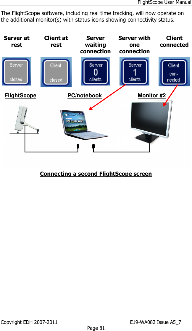 FlightScope User Manual Copyright EDH 2007-2011                                               E19-WA082 Issue A5_7 Page 81 The FlightScope software, including real time tracking, will now operate on the additional monitor(s) with status icons showing connectivity status.  Server at rest Client at rest Server waiting connection Server with one connection Client connected         Connecting a second FlightScope screen  Monitor #2 FlightScope PC/notebook 