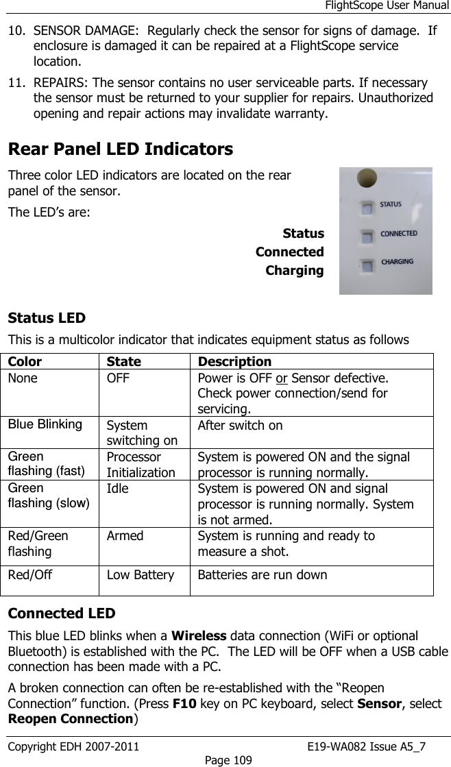 FlightScope User Manual Copyright EDH 2007-2011                                               E19-WA082 Issue A5_7 Page 109 10. SENSOR DAMAGE:  Regularly check the sensor for signs of damage.  If enclosure is damaged it can be repaired at a FlightScope service location.  11. REPAIRS: The sensor contains no user serviceable parts. If necessary the sensor must be returned to your supplier for repairs. Unauthorized opening and repair actions may invalidate warranty. Rear Panel LED Indicators Three color LED indicators are located on the rear panel of the sensor. The LED’s are:  Status Connected Charging  Status LED This is a multicolor indicator that indicates equipment status as follows Color  State  Description None  OFF  Power is OFF or Sensor defective.  Check power connection/send for servicing. Blue Blinking System switching on After switch on Green flashing (fast) Processor Initialization System is powered ON and the signal processor is running normally. Green flashing (slow) Idle  System is powered ON and signal processor is running normally. System is not armed. Red/Green flashing Armed  System is running and ready to measure a shot. Red/Off  Low Battery  Batteries are run down Connected LED This blue LED blinks when a Wireless data connection (WiFi or optional Bluetooth) is established with the PC.  The LED will be OFF when a USB cable connection has been made with a PC. A broken connection can often be re-established with the “Reopen Connection” function. (Press F10 key on PC keyboard, select Sensor, select Reopen Connection) 