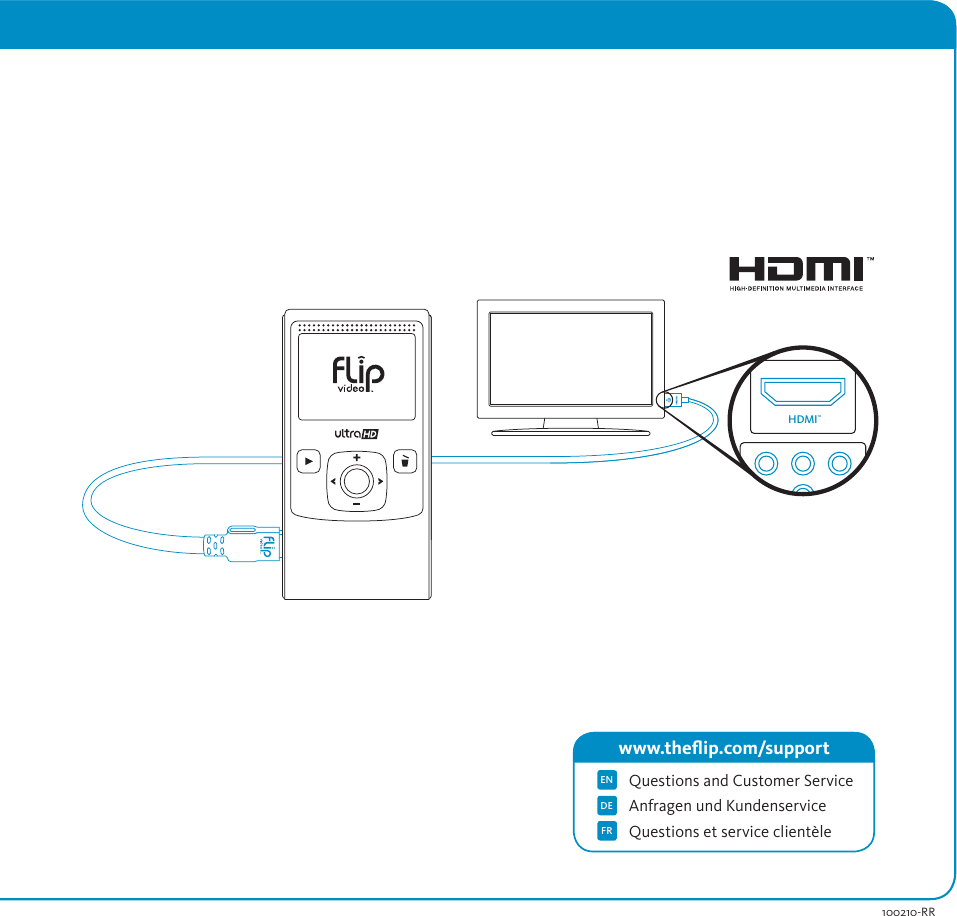 Page 3 of 4 - Flip-Video Flip-Video-Hdmi-100210-Rr-Users-Manual- HDMI Cables User Instructions Flip-video-hdmi-100210-rr-users-manual