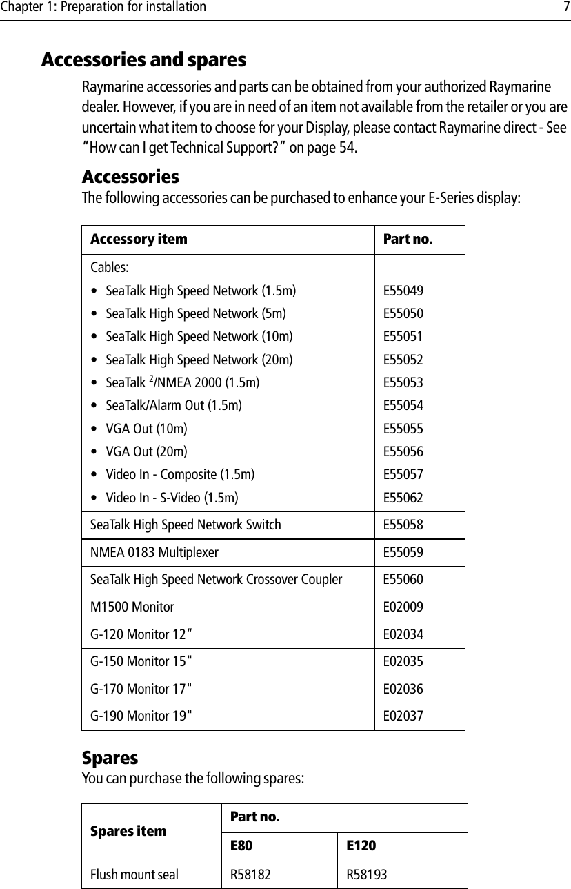 Chapter 1: Preparation for installation 7Accessories and sparesRaymarine accessories and parts can be obtained from your authorized Raymarine dealer. However, if you are in need of an item not available from the retailer or you are uncertain what item to choose for your Display, please contact Raymarine direct - See “How can I get Technical Support?” on page 54.Accessories The following accessories can be purchased to enhance your E-Series display:SparesYou can purchase the following spares:            Accessory item Part no.Cables:• SeaTalk High Speed Network (1.5m)• SeaTalk High Speed Network (5m)• SeaTalk High Speed Network (10m)• SeaTalk High Speed Network (20m)• SeaTalk 2/NMEA 2000 (1.5m)• SeaTalk/Alarm Out (1.5m)• VGA Out (10m)• VGA Out (20m)• Video In - Composite (1.5m)• Video In - S-Video (1.5m)E55049E55050E55051E55052E55053E55054E55055E55056E55057E55062SeaTalk High Speed Network Switch E55058NMEA 0183 Multiplexer E55059SeaTalk High Speed Network Crossover Coupler E55060M1500 Monitor E02009G-120 Monitor 12”  E02034G-150 Monitor 15&quot;  E02035G-170 Monitor 17&quot; E02036G-190 Monitor 19&quot;  E02037Spares itemPart no.E80 E120Flush mount seal R58182 R58193