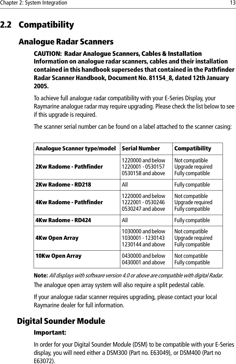 Chapter 2: System Integration 132.2 CompatibilityAnalogue Radar ScannersCAUTION:  Radar Analogue Scanners, Cables &amp; InstallationInformation on analogue radar scanners, cables and their installation contained in this handbook supersedes that contained in the Pathfinder Radar Scanner Handbook, Document No. 81154_8, dated 12th January 2005.To achieve full analogue radar compatibility with your E-Series Display, your Raymarine analogue radar may require upgrading. Please check the list below to see if this upgrade is required. The scanner serial number can be found on a label attached to the scanner casing:            Note: All displays with software version 4.0 or above are compatible with digital Radar.The analogue open array system will also require a split pedestal cable.If your analogue radar scanner requires upgrading, please contact your local Raymarine dealer for full information.Digital Sounder ModuleImportant:In order for your Digital Sounder Module (DSM) to be compatible with your E-Series display, you will need either a DSM300 (Part no. E63049), or DSM400 (Part no E63072).Analogue Scanner type/model Serial Number Compatibility2Kw Radome - Pathfinder 1220000 and below1220001 - 05301570530158 and aboveNot compatibleUpgrade requiredFully compatible2Kw Radome - RD218  All Fully compatible4Kw Radome - Pathfinder 1220000 and below1222001 - 05302460530247 and aboveNot compatibleUpgrade requiredFully compatible4Kw Radome - RD424  All Fully compatible4Kw Open Array1030000 and below1030001 - 12301431230144 and aboveNot compatibleUpgrade requiredFully compatible10Kw Open Array 0430000 and below0430001 and aboveNot compatibleFully compatible