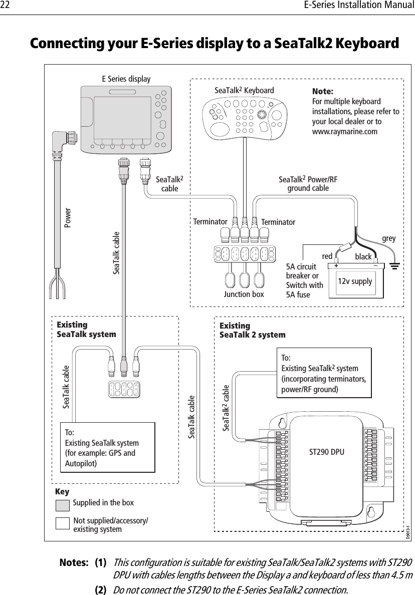 22 E-Series Installation ManualConnecting your E-Series display to a SeaTalk2 Keyboard            Notes: (1)This configuration is suitable for existing SeaTalk/SeaTalk2 systems with ST290 DPU with cables lengths between the Display a and keyboard of less than 4.5 m(2)Do not connect the ST290 to the E-Series SeaTalk2 connection.KeySeaTalk2 KeyboardJunction boxE Series displayTerminatorTerminatorSeaTalk2cableST290 DPUExistingSeaTalk 2 systemExistingSeaTalk systemSeaTalk2 cableSeaTalk cableSeaTalk cableSeaTalk cablePower12v supplySeaTalk2 Power/RFground cable5A circuitbreaker orSwitch with5A fuseNot supplied/accessory/existing systemSupplied in the boxTo:Existing SeaTalk system (for example: GPS and Autopilot)To:Existing SeaTalk2 system (incorporating terminators, power/RF ground)D9013-1greyred blackNote:For multiple keyboard installations, please refer to your local dealer or to www.raymarine.com