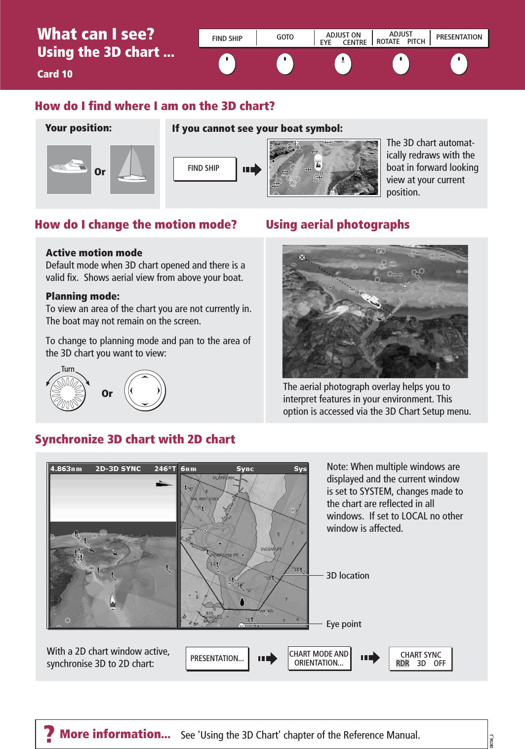 See &apos;Using the 3D Chart&apos; chapter of the Reference Manual.How do I change the motion mode? Using aerial photographsPlanning mode:To view an area of the chart you are not currently in. The boat may not remain on the screen.The aerial photograph overlay helps you to interpret features in your environment. This option is accessed via the 3D Chart Setup menu.To change to planning mode and pan to the area of the 3D chart you want to view:Active motion modeDefault mode when 3D chart opened and there is a valid fix.  Shows aerial view from above your boat.What can I see?Using the 3D chart ...Card 10How do I find where I am on the 3D chart?If you cannot see your boat symbol:Synchronize 3D chart with 2D chartD8736_2Your position:TurnThe 3D chart automat-ically redraws with the boat in forward looking view at your current position.FIND SHIP GOTO ADJUST ONEYE      CENTREADJUSTROTATE    PITCH PRESENTATIONOrOrFIND SHIPWith a 2D chart window active,synchronise 3D to 2D chart:3D locationEye pointNote: When multiple windows are displayed and the current window is set to SYSTEM, changes made to the chart are reflected in all windows.  If set to LOCAL no other window is affected.PRESENTATION... CHART MODE ANDORIENTATION... CHART SYNCRDR    3D    OFF?More information...
