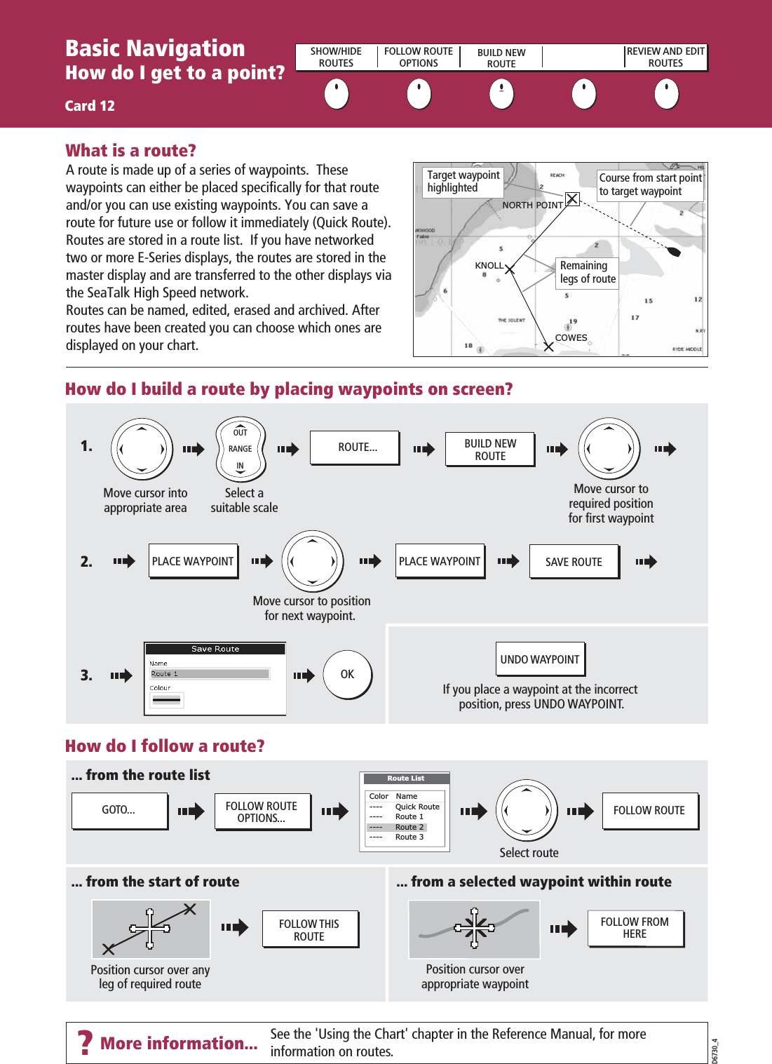 See the &apos;Using the Chart&apos; chapter in the Reference Manual, for more information on routes.D6730_4Move cursor intoappropriate areaSelect asuitable scaleMove cursor torequired positionfor first waypointRANGEINOUTWhat is a route?Move cursor to position for next waypoint. If you place a waypoint at the incorrect position, press UNDO WAYPOINT.Select route OKROUTE... BUILD NEWROUTEPLACEWAYPOINTSAVE ROUTEUNDO WAYPOINTFOLLOW ROUTEGOTO... FOLLOW ROUTEOPTIONS...How do I follow a route?... from the route listFOLLOW THISROUTEPosition cursor over any leg of required routeFOLLOW FROMHEREPosition cursor over appropriate waypoint... from the start of route ... from a selected waypoint within routeHow do I build a route by placing waypoints on screen?NORTH POINTKNOLLTarget waypoint highlightedCOWESRemaining legs of routePLACE WAYPOINT PLACE WAYPOINTCourse from start point to target waypointA route is made up of a series of waypoints.  These waypoints can either be placed specifically for that route and/or you can use existing waypoints. You can save a route for future use or follow it immediately (Quick Route).  Routes are stored in a route list.  If you have networked two or more E-Series displays, the routes are stored in the master display and are transferred to the other displays via the SeaTalk High Speed network.Routes can be named, edited, erased and archived. After routes have been created you can choose which ones are displayed on your chart.Basic NavigationHow do I get to a point?Card 12SHOW/HIDEROUTESFOLLOW ROUTEOPTIONSREVIEW AND EDITROUTESBUILD NEWROUTE1.2.3.Route ListColor   Name----     Quick Route----     Route 1----     Route 2----     Route 3?More information...