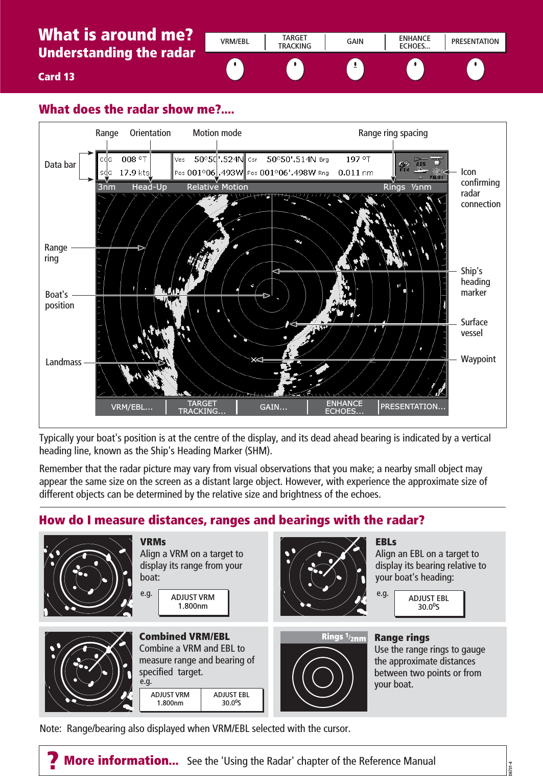 What does the radar show me?....How do I measure distances, ranges and bearings with the radar?See the &apos;Using the Radar&apos; chapter of the Reference Manual3nm Head-Up Relative Motion Rings  ½nmVRM/EBL... GAIN... PRESENTATION...TARGETTRACKING...ENHANCEECHOES...OrientationData barSurfacevesselWaypointD6731-4Ship&apos;sheadingmarkerIconconfirmingradarconnectionRangeringLandmassBoat&apos;spositionRange Motion mode Range ring spacingTypically your boat&apos;s position is at the centre of the display, and its dead ahead bearing is indicated by a vertical heading line, known as the Ship&apos;s Heading Marker (SHM). Remember that the radar picture may vary from visual observations that you make; a nearby small object may appear the same size on the screen as a distant large object. However, with experience the approximate size of different objects can be determined by the relative size and brightness of the echoes.What is around me?Understanding the radarCard 13VRM/EBL TARGETTRACKING GAIN ENHANCEECHOES... PRESENTATIONRange ringsUse the range rings to gauge the approximate distances between two points or from your boat.VRMsAlign a VRM on a target to display its range from your boat: EBLsAlign an EBL on a target to display its bearing relative to your boat&apos;s heading:Combined VRM/EBLCombine a VRM and EBL to measure range and bearing of specified  target.ADJUST VRM1.800nmADJUST VRM1.800nmNote:  Range/bearing also displayed when VRM/EBL selected with the cursor.e.g.ADJUST EBL30.00SADJUST EBL30.00Se.g.e.g.Rings 1/2nm?More information...