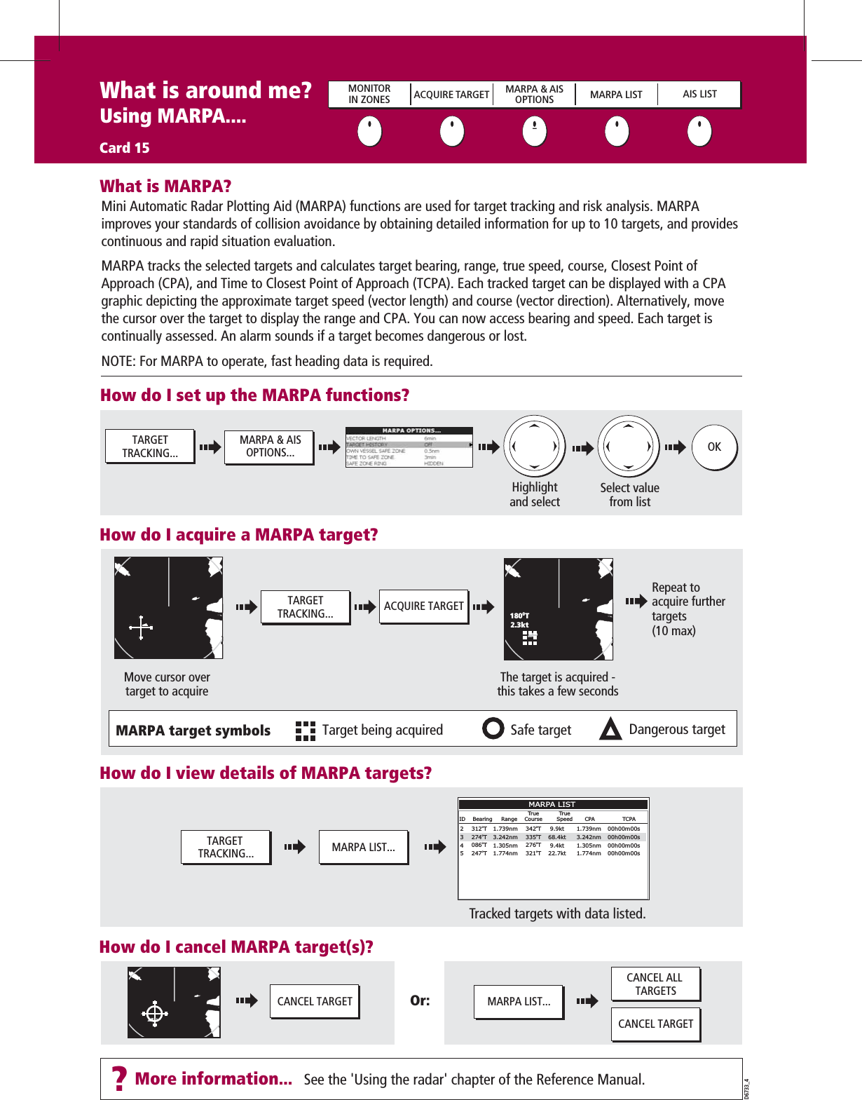 See the &apos;Using the radar&apos; chapter of the Reference Manual. D6733_4How do I view details of MARPA targets?Tracked targets with data listed.How do I cancel MARPA target(s)?Or:How do I acquire a MARPA target?Move cursor overtarget to acquireThe target is acquired - this takes a few seconds Repeat toacquire furthertargets (10 max)Dangerous targetSafe targetMARPA target symbols Target being acquiredHow do I set up the MARPA functions?TARGETTRACKING...MARPA &amp; AISOPTIONS...TARGETTRACKING... ACQUIRE TARGETMARPA LIST...TARGET TRACKING...CANCEL TARGET MARPA LIST...CANCEL TARGETCANCEL ALL TARGETS OKHighlightand selectWhat is MARPA?Mini Automatic Radar Plotting Aid (MARPA) functions are used for target tracking and risk analysis. MARPA improves your standards of collision avoidance by obtaining detailed information for up to 10 targets, and provides continuous and rapid situation evaluation.MARPA tracks the selected targets and calculates target bearing, range, true speed, course, Closest Point of Approach (CPA), and Time to Closest Point of Approach (TCPA). Each tracked target can be displayed with a CPA graphic depicting the approximate target speed (vector length) and course (vector direction). Alternatively, move the cursor over the target to display the range and CPA. You can now access bearing and speed. Each target is continually assessed. An alarm sounds if a target becomes dangerous or lost.  NOTE: For MARPA to operate, fast heading data is required. Select valuefrom listWhat is around me?Using MARPA....Card 15MONITOR IN ZONES ACQUIRE TARGET MARPA &amp; AISOPTIONS MARPA LIST AIS LISTID    Bearing     Range      TrueCourseTrueSpeed CPA TCPAMARPA LIST2345312oT274oT086oT247oT1.739nm3.242nm1.305nm1.774nm342oT335oT276oT321oT9.9kt68.4kt9.4kt22.7kt1.739nm3.242nm1.305nm1.774nm00h00m00s00h00m00s00h00m00s00h00m00s1800T2.3kt?More information...