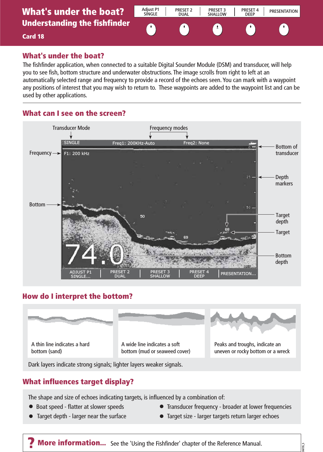 See the &apos;Using the Fishfinder&apos; chapter of the Reference Manual.D6735_5What influences target display?The shape and size of echoes indicating targets, is influenced by a combination of:   Boat speed - flatter at slower speeds         Transducer frequency - broader at lower frequencies       Target depth - larger near the surface         Target size - larger targets return larger echoesDark layers indicate strong signals; lighter layers weaker signals.A thin line indicates a hardbottom (sand)How do I interpret the bottom?Peaks and troughs, indicate an uneven or rocky bottom or a wreckA wide line indicates a softbottom (mud or seaweed cover)What can I see on the screen?686950ADJUST P1SINGLE...PRESET 2DUALPRESET 3SHALLOWPRESET 4DEEP PRESENTATION...F1: 200 kHzFreq1: 200KHz-AutoDepthmarkersTargetBottomBottom oftransducerFrequencyFrequency modesTargetdepthBottomdepthSINGLE Freq2: None Transducer ModeWhat&apos;s under the boat?The fishfinder application, when connected to a suitable Digital Sounder Module (DSM) and transducer, will help you to see fish, bottom structure and underwater obstructions. The image scrolls from right to left at an automatically selected range and frequency to provide a record of the echoes seen. You can mark with a waypoint any positions of interest that you may wish to return to.  These waypoints are added to the waypoint list and can be used by other applications. What&apos;s under the boat?Understanding the fishfinderCard 18Adjust P1SINGLE PRESET 2DUAL PRESET 3SHALLOW PRESET 4DEEP PRESENTATION?More information...