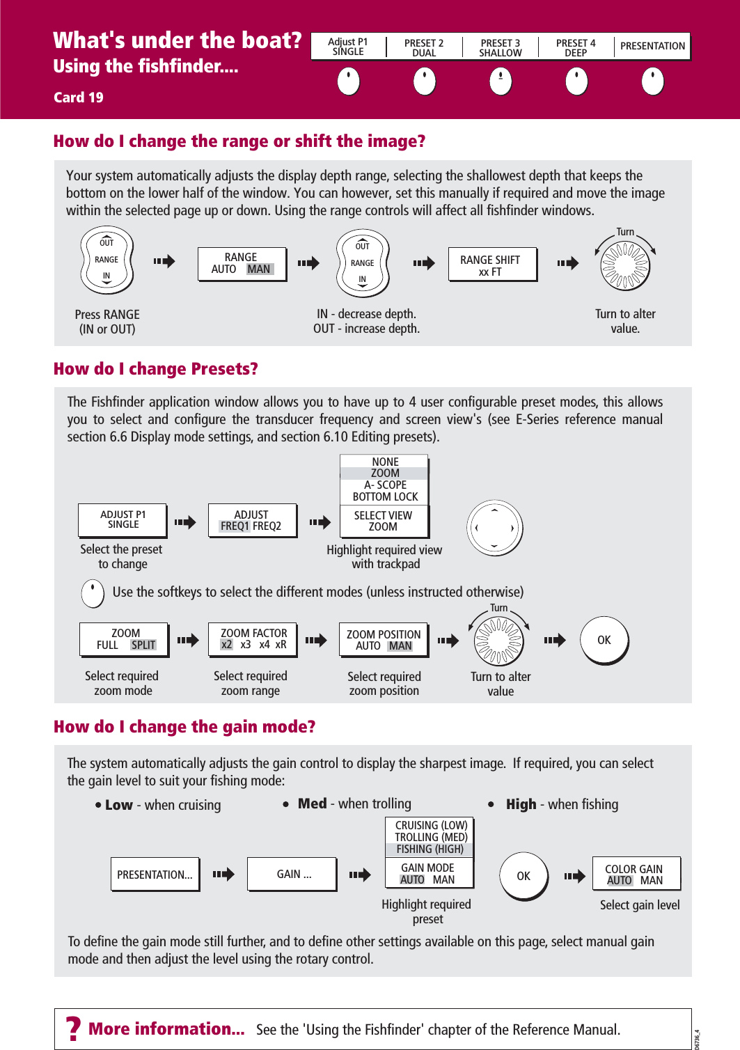 See the &apos;Using the Fishfinder&apos; chapter of the Reference Manual.How do I change the range or shift the image?D6736_4How do I change Presets? Your system automatically adjusts the display depth range, selecting the shallowest depth that keeps the bottom on the lower half of the window. You can however, set this manually if required and move the image within the selected page up or down. Using the range controls will affect all fishfinder windows.IN - decrease depth.OUT - increase depth.Press RANGE(IN or OUT)Turn to altervalue.How do I change the gain mode?Select gain levelHighlight required presetGAIN MODEAUTO   MANThe Fishfinder application window allows you to have up to 4 user configurable preset modes, this allows you to select and configure the transducer frequency and screen view&apos;s (see E-Series reference manual section 6.6 Display mode settings, and section 6.10 Editing presets).The system automatically adjusts the gain control to display the sharpest image.  If required, you can select the gain level to suit your fishing mode:To define the gain mode still further, and to define other settings available on this page, select manual gain mode and then adjust the level using the rotary control.High - when fishingLow - when cruising Med - when trollingD6585-1RANGEINOUTD6585-1RANGEINOUTTurnRANGEAUTO    MAN RANGE SHIFTxx FTPRESENTATION... GAIN ... COLOR GAIN AUTO   MANWhat&apos;s under the boat?Using the fishfinder....Card 19Adjust P1SINGLE PRESET 2DUAL PRESET 3SHALLOW PRESET 4DEEP PRESENTATIONUse the softkeys to select the different modes (unless instructed otherwise)CRUISING (LOW)TROLLING (MED)FISHING (HIGH)  OKSelect required zoom modeZOOMFULL     SPLITZOOM FACTORx2   x3   x4  xR ZOOM POSITIONAUTO   MANTurnSelect requiredzoom rangeTurn to altervalueSelect requiredzoom position OKADJUST P1SINGLESELECT VIEWZOOMHighlight required view with trackpadNONEZOOMA- SCOPEBOTTOM LOCKSelect the preset to changeADJUSTFREQ1 FREQ2?More information...