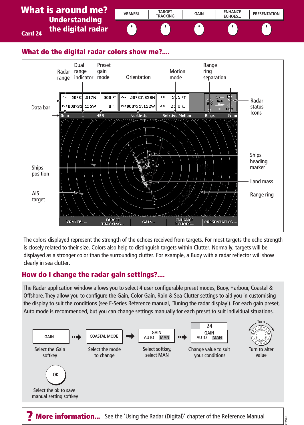 D10703_1The colors displayed represent the strength of the echoes received from targets. For most targets the echo strength is closely related to their size. Colors also help to distinguish targets within Clutter. Normally, targets will be displayed as a stronger color than the surrounding clutter. For example, a Buoy with a radar reflector will show clearly in sea clutter.What is around me?              Understanding              the digital radarCard 24VRM/EBL TARGETTRACKING GAIN ENHANCEECHOES... PRESENTATIONWhat do the digital radar colors show me?....See the &apos;Using the Radar (Digital)&apos; chapter of the Reference ManualHow do I change the radar gain settings?....The Radar application window allows you to select 4 user configurable preset modes, Buoy, Harbour, Coastal &amp; Offshore. They allow you to configure the Gain, Color Gain, Rain &amp; Sea Clutter settings to aid you in customising the display to suit the conditions (see E-Series Reference manual, &apos;Tuning the radar display&apos;). For each gain preset, Auto mode is recommended, but you can change settings manually for each preset to suit individual situations. OKTurnTurn to altervalueSelect the ok to save manual setting softkeySelect softkey, select MAN Change value to suit your conditionsSelect the GainsoftkeyGAIN... COASTAL MODESelect the modeto change24GAINAUTO     MAN GAINAUTO     MANDual rangeindicatorRadarstatus Icons Shipsheading markerLand massAIS targetData barShipspositionRange ringRangeringseparationMotionmodeOrientationPresetgainmodeRadarrange?More information...