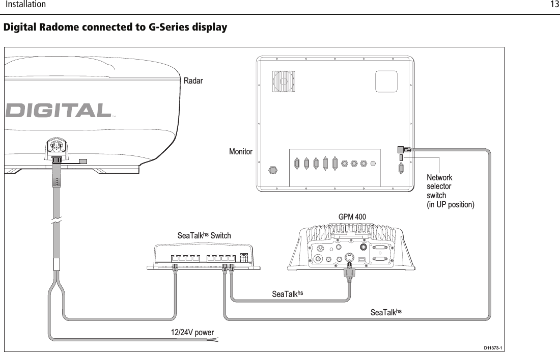  Installation                              13Digital Radome connected to G-Series displayD11373-112/24V powerSeaTalkhsNetworkselectorswitch(in UP position)MonitorGPM 400SeaTalkhsRadarSeaTalkhs Switch