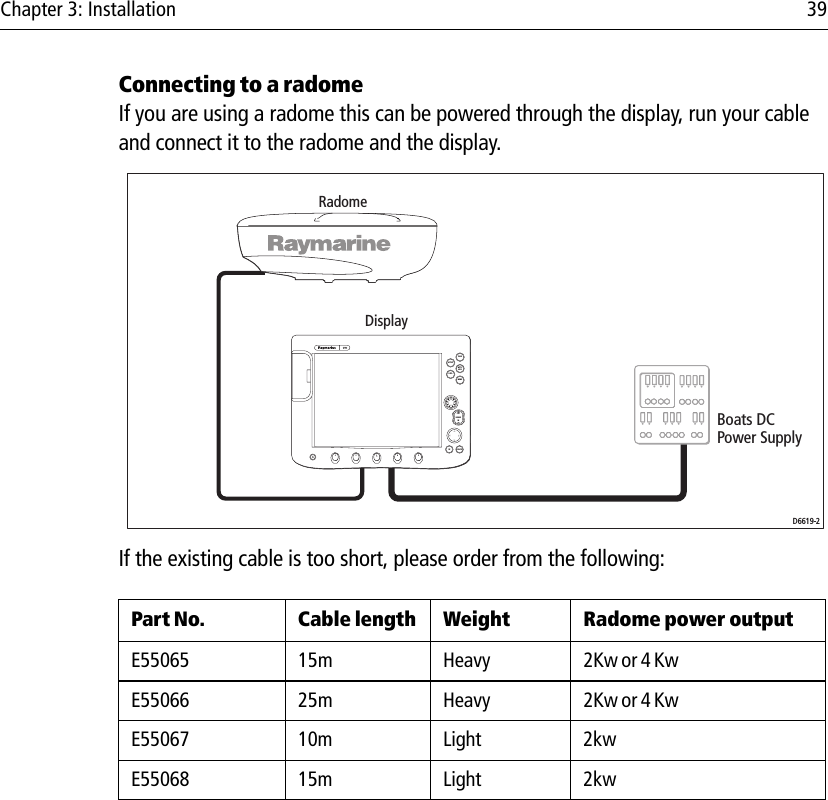 Chapter 3: Installation 39Connecting to a radomeIf you are using a radome this can be powered through the display, run your cable and connect it to the radome and the display.                         If the existing cable is too short, please order from the following:Part No. Cable length Weight Radome power outputE55065 15m Heavy 2Kw or 4 KwE55066 25m Heavy 2Kw or 4 KwE55067 10m Light 2kwE55068 15m Light 2kwRANGECANCELOKPAGEACTIVEWPTS/MOBMENUDATAINOUTDisplayBoats DCPower SupplyD6619-2Radome