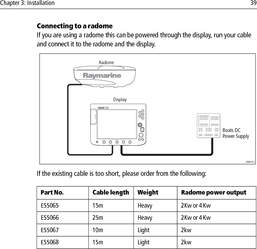 40 E-Series Installation Manual