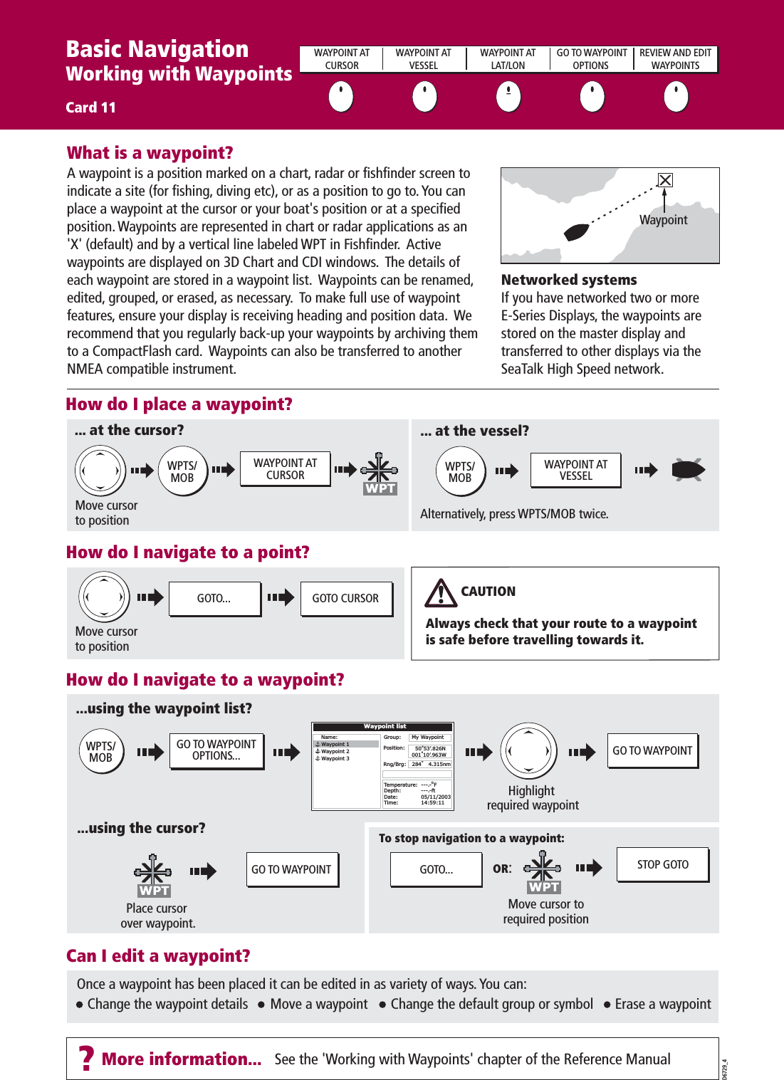 See the &apos;Working with Waypoints&apos; chapter of the Reference Manual D6729_4How do I navigate to a waypoint?How do I navigate to a point?Can I edit a waypoint?How do I place a waypoint? ... at the cursor? ... at the vessel?Move cursorto positionMove cursorto positionWPTS/MOBWAYPOINT ATCURSORWPTS/MOBWAYPOINT ATVESSELWaypointAlternatively, press WPTS/MOB twice.What is a waypoint?A waypoint is a position marked on a chart, radar or fishfinder screen to indicate a site (for fishing, diving etc), or as a position to go to. You can place a waypoint at the cursor or your boat&apos;s position or at a specified position. Waypoints are represented in chart or radar applications as an &apos;X&apos; (default) and by a vertical line labeled WPT in Fishfinder.  Active waypoints are displayed on 3D Chart and CDI windows.  The details of each waypoint are stored in a waypoint list.  Waypoints can be renamed, edited, grouped, or erased, as necessary.  To make full use of waypoint features, ensure your display is receiving heading and position data.  We recommend that you regularly back-up your waypoints by archiving them to a CompactFlash card.  Waypoints can also be transferred to another NMEA compatible instrument.  Networked systemsIf you have networked two or more E-Series Displays, the waypoints are stored on the master display and transferred to other displays via the SeaTalk High Speed network.  Basic NavigationWorking with WaypointsCard 11WAYPOINT ATCURSORWAYPOINT ATVESSELWAYPOINT ATLAT/LONGO TO WAYPOINTOPTIONS REVIEW AND EDITWAYPOINTSCAUTIONAlways check that your route to a waypointis safe before travelling towards it.GOTO... GOTO CURSORHighlight required waypointName:Waypoint 1Waypoint 2Waypoint 3Group:Position:Rng/Brg:Temperature:Depth:Date:Time:---.- F---.-ft05/11/200314:59:11O284o4.315nmWaypoint listMy Waypoint  50 53’.826N001 10’.963WooWPTS/MOB...using the waypoint list?GO TO WAYPOINT OPTIONS... GO TO WAYPOINT Once a waypoint has been placed it can be edited in as variety of ways. You can:Change the waypoint detailsWPTPlace cursor over waypoint....using the cursor?GO TO WAYPOINT WPTMove cursor torequired positionSTOP GOTOGOTO...WPTOR:To stop navigation to a waypoint:Erase a waypointChange the default group or symbolMove a waypoint?More information...