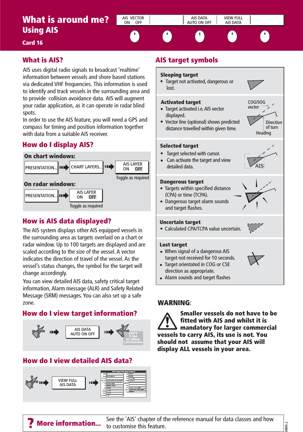 D8809_2How do I view target information?How do I view detailed AIS data?What is around me?Using AISCard 16AIS uses digital radio signals to broadcast ‘realtime’ information between vessels and shore based stations via dedicated VHF frequencies. This information is used to identify and track vessels in the surrounding area and to provide  collision avoidance data. AIS will augment your radar application, as it can operate in radar blind spots.In order to use the AIS feature, you will need a GPS and compass for timing and position information together with data from a suitable AIS receiver.AIS  VECTORON     OFFAIS DATAAUTO ON OFFVIEW FULLAIS DATA125oT7.7kt01.30nm12h15m30sVIEW FULLAIS DATA--,---nmMNSINameCall  signLast seenLatLonHdgLengthBeamDraughtCOGSOGCPATC PAIMO NoDestStatusTypeETA6Sim Target 601/ 0 1/2 006  01 :1 3: 21A M30 39’.702WOAIS Target info: Sim Target 6080o18&apos;.702W159oT142oT25,7kt--,---nmUnder Way Using EngineNormal--h--m--s--,---ft--,---ft--ft--/--/---- --:--:--AMWhat is AIS?PRESENTATION...PRESENTATION...Toggle as requiredOn chart windows:On radar windows:Toggle as requiredCHART LAYERS... AIS LAYERON     OFFAIS LAYERON     OFFHow is AIS data displayed?Selected targetDangerous target    Targets within specified distance     (CPA) or time (TCPA).    Dangerous target alarm sounds    and target flashes. Activated target     Target activated i.e. AIS vector     displayed.     Vector line (optional) shows predicted      distance travelled within given time.Uncertain target    Calculated CPA/TCPA value uncertain.AIS target symbolsLost target When signal of a dangerous AIS  target not received for 10 seconds. Target orientated in COG or CSE direction as appropriate. Alarm sounds and target flashesCOG/SOG vectorHeadingDirection of turnSee the &apos;AIS&apos; chapter of the reference manual for data classes and how to customise this feature.Target selected with cursor.Can activate the target and view detailed data. WARNING:The AIS system displays other AIS equipped vessels in the surrounding area as targets overlaid on a chart or radar window. Up to 100 targets are displayed and are scaled according to the size of the vessel. A vector indicates the direction of travel of the vessel. As the vessel’s status changes, the symbol for the target will change accordingly.You can view detailed AIS data, safety critical target information, Alarm message (ALR) and Safety Related Message (SRM) messages. You can also set up a safe zone.Sleeping target    Target not activated, dangerous or     lost.AISAIS DATAAUTO ON OFFSmaller vessels do not have to befitted with AIS and whilst it ismandatory for larger commercial vessels to carry AIS, its use is not. You should not  assume that your AIS will display ALL vessels in your area.?More information...How do I display AIS?
