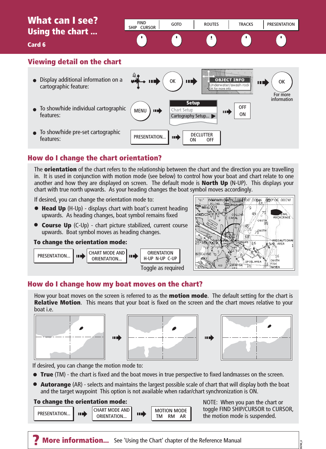 D6740_4See &apos;Using the Chart&apos; chapter of the Reference ManualHow your boat moves on the screen is referred to as the motion mode.  The default setting for the chart is Relative Motion.  This means that your boat is fixed on the screen and the chart moves relative to your boat i.e. How do I change how my boat moves on the chart?If desired, you can change the motion mode to:True (TM) - the chart is fixed and the boat moves in true perspective to fixed landmasses on the screen. Autorange (AR) - selects and maintains the largest possible scale of chart that will display both the boat and the target waypoint  This option is not available when radar/chart synchronization is ON. NOTE:  When you pan the chart or toggle FIND SHIP/CURSOR to CURSOR, the motion mode is suspended.How do I change the chart orientation?The orientation of the chart refers to the relationship between the chart and the direction you are travelling in.  It is used in conjunction with motion mode (see below) to control how your boat and chart relate to one another and how they are displayed on screen.  The default mode is North Up (N-UP).  This displays your chart with true north upwards.  As your heading changes the boat symbol moves accordingly.If desired, you can change the orientation mode to:PRESENTATION...CHART MODE ANDORIENTATION...ORIENTATIONH-UP  N-UP  C-UPPRESENTATION...CHART MODE ANDORIENTATION...MOTION MODETM    RM    ARHead Up (H-Up) - displays chart with boat&apos;s current heading upwards.  As heading changes, boat symbol remains fixedCourse Up (C-Up) - chart picture stabilized, current course upwards.  Boat symbol moves as heading changes.To change the orientation mode:To change the orientation mode:What can I see?Using the chart ...Card 6FIND SHIP   CURSOR GOTO ROUTES TRACKS PRESENTATIONViewing detail on the chartTo show/hide individual cartographic features:       DECLUTTERON         OFFPRESENTATION...To show/hide pre-set cartographic features:Display additional information on a cartographic feature:OFFONMENUCartography Setup...Setup OKOKFor more informationToggle as required ?More information...