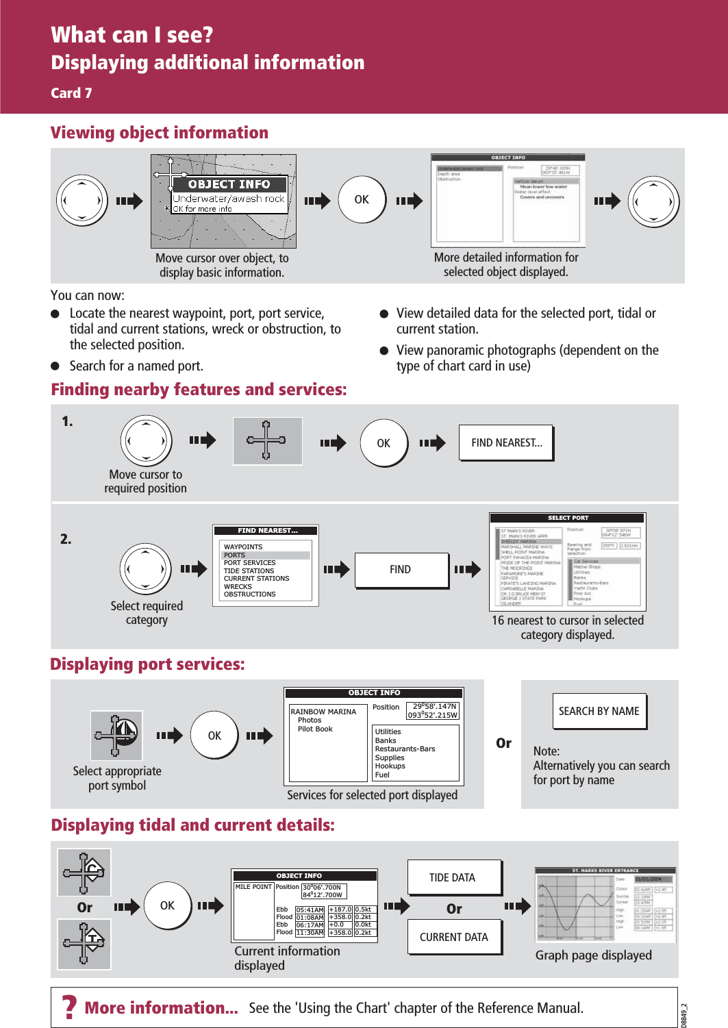 See the &apos;Using the Chart&apos; chapter of the Reference Manual. D8849_2What can I see?Displaying additional information Card 7Viewing object informationMove cursor over object, to display basic information.OKMore detailed information for selected object displayed.Finding nearby features and services:Displaying tidal and current details:Displaying port services:OKFIND NEAREST...Move cursor to required position   FIND NEAREST...WAYPOINTSPORT SERVICESTIDE STATIONSCURRENT STATIONSWRECKSOBSTRUCTIONSPORTS   SELECT PORT16 nearest to cursor in selected category displayed.Select required category   SELECT PORT1.2.TOKCOr OrOBJECT INFOMILE POINTEbbFloodEbbFloodPosition 30006&apos;.700N84012&apos;.700W05:41AM +187.001:08AM +358.006:17AM +0.011:30AM +358.00.5kt0.2kt0.0kt0.2ktCurrent information displayed Graph page displayedCURRENT DATATIDE DATAFINDOKOBJECT INFORAINBOW MARINA   Photos   Pilot BookPosition   29058&apos;.147N093052&apos;.215WUtilitiesBanksRestaurants-BarsSuppliesHookupsFuelServices for selected port displayedSelect appropriateport symbolSEARCH BY NAMENote:Alternatively you can search for port by nameOrLocate the nearest waypoint, port, port service, tidal and current stations, wreck or obstruction, to the selected position.Search for a named port.You can now:View detailed data for the selected port, tidal or current station.View panoramic photographs (dependent on the type of chart card in use)?More information...