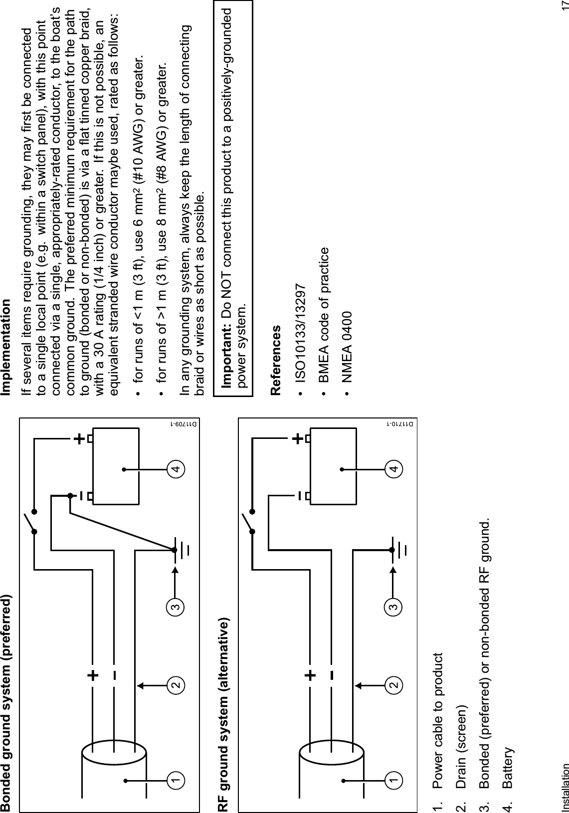 %RQGHG JURXQG V\VWHP SUHIHUUHG5) JURXQG V\VWHP DOWHUQDWLYH 3RZHU FDEOH WR SURGXFW &apos;UDLQ VFUHHQ %RQGHG SUHIHUUHG RU QRQERQGHG 5) JURXQG %DWWHU\,PSOHPHQWDWLRQ,I VHYHUDO LWHPV UHTXLUH JURXQGLQJ WKH\ PD\ ¿UVW EH FRQQHFWHGWR D VLQJOH ORFDO SRLQW HJ ZLWKLQ D VZLWFK SDQHO ZLWK WKLV SRLQWFRQQHFWHG YLD D VLQJOH DSSURSULDWHO\UDWHG FRQGXFWRU WR WKH ERDW¶VFRPPRQ JURXQG 7KH SUHIHUUHG PLQLPXP UHTXLUHPHQW IRU WKH SDWKWR JURXQG ERQGHG RU QRQERQGHG LV YLD D ÀDW WLQQHG FRSSHU EUDLGZLWK D  $ UDWLQJ  LQFK RU JUHDWHU ,I WKLV LV QRW SRVVLEOH DQHTXLYDOHQW VWUDQGHG ZLUH FRQGXFWRU PD\EH XVHG UDWHG DV IROORZV IRU UXQV RI  P  IW XVH  PP $:* RU JUHDWHU IRU UXQV RI ! P  IW XVH  PP $:* RU JUHDWHU,Q DQ\ JURXQGLQJ V\VWHP DOZD\V NHHS WKH OHQJWK RI FRQQHFWLQJEUDLG RU ZLUHV DV VKRUW DV SRVVLEOH,PSRUWDQW &apos;R 127 FRQQHFW WKLV SURGXFW WR D SRVLWLYHO\JURXQGHGSRZHU V\VWHP5HIHUHQFHV ,62 %0($ FRGH RI SUDFWLFH 10($ ,QVWDOODWLRQ 