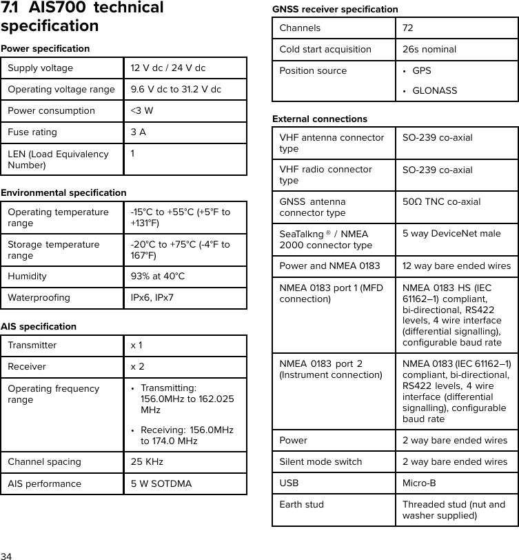 7.1 AIS700 technicalspeciﬁcationPower speciﬁcationSupply voltage 12 V dc / 24 V dcOperating voltage range 9.6 V dc to 31.2 V dcPower consumption &lt;3 WFuse rating 3 ALEN (Load EquivalencyNumber)1Environmental speciﬁcationOperating temperaturerange-15°C to +55°C (+5°F to+131°F)Storage temperaturerange-20°C to +75°C (-4°F to167°F)Humidity 93% at 40°CWaterprooﬁng IPx6, IPx7AIS speciﬁcationTransmitter x 1Receiver x 2Operating frequencyrange• Transmitting:156.0MHz to 162.025MHz• Receiving: 156.0MHzto 174.0 MHzChannel spacing 25 KHzAIS performance 5 W SOTDMAGNSS receiver speciﬁcationChannels 72Cold start acquisition 26s nominalPosition source • GPS• GLONASSExternal connectionsVHF antenna connectortypeSO-239 co-axialVHF radio connectortypeSO-239 co-axialGNSS antennaconnector type50Ω TNC co-axialSeaTalkng ® / NMEA2000 connector type5 way DeviceNet malePower and NMEA 0183 12 way bare ended wiresNMEA 0183 port 1 (MFDconnection)NMEA 0183 HS (IEC61162–1) compliant,bi-directional, RS422levels, 4 wire interface(differential signalling),conﬁgurable baud rateNMEA 0183 port 2(Instrument connection)NMEA 0183 (IEC 61162–1)compliant, bi-directional,RS422 levels, 4 wireinterface (differentialsignalling), conﬁgurablebaud ratePower 2 way bare ended wiresSilent mode switch 2 way bare ended wiresUSB Micro-BEarth stud Threaded stud (nut andwasher supplied)34