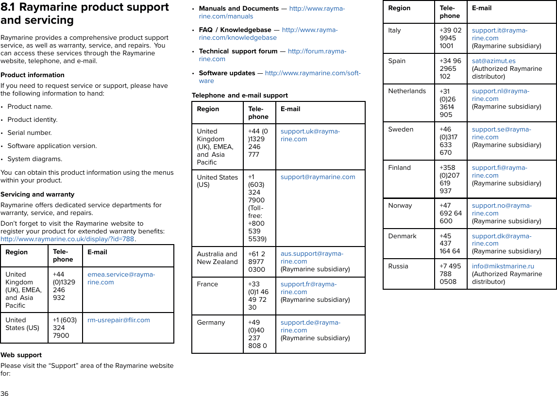 8.1 Raymarine product supportand servicingRaymarine provides a comprehensive product supportservice, as well as warranty, service, and repairs. Youcan access these services through the Raymarinewebsite, telephone, and e-mail.Product informationIf you need to request service or support, please havethe following information to hand:• Product name.• Product identity.• Serial number.• Software application version.• System diagrams.You can obtain this product information using the menuswithin your product.Servicing and warrantyRaymarine offers dedicated service departments forwarranty, service, and repairs.Don’t forget to visit the Raymarine website toregister your product for extended warranty beneﬁts:http://www.raymarine.co.uk/display/?id=788.Region Tele-phoneE-mailUnitedKingdom(UK), EMEA,and AsiaPaciﬁc+44(0)1329246932emea.service@rayma-rine.comUnitedStates (US)+1 (603)3247900rm-usrepair@ﬂir.comWeb supportPlease visit the “Support” area of the Raymarine websitefor:•Manuals and Documents —http://www.rayma-rine.com/manuals•FAQ / Knowledgebase —http://www.rayma-rine.com/knowledgebase•Technical support forum —http://forum.rayma-rine.com•Software updates —http://www.raymarine.com/soft-wareTelephone and e-mail supportRegion Tele-phoneE-mailUnitedKingdom(UK), EMEA,and AsiaPaciﬁc+44 (0)1329246777support.uk@rayma-rine.comUnited States(US)+1(603)3247900(Toll-free:+8005395539)support@raymarine.comAustralia andNew Zealand+61 289770300aus.support@rayma-rine.com(Raymarine subsidiary)France +33(0)1 4649 7230support.fr@rayma-rine.com(Raymarine subsidiary)Germany +49(0)40237808 0support.de@rayma-rine.com(Raymarine subsidiary)Region Tele-phoneE-mailItaly +39 0299451001support.it@rayma-rine.com(Raymarine subsidiary)Spain +34 962965102sat@azimut.es(Authorized Raymarinedistributor)Netherlands +31(0)263614905support.nl@rayma-rine.com(Raymarine subsidiary)Sweden +46(0)317633670support.se@rayma-rine.com(Raymarine subsidiary)Finland +358(0)207619937support.ﬁ@rayma-rine.com(Raymarine subsidiary)Norway +47692 64600support.no@rayma-rine.com(Raymarine subsidiary)Denmark +45437164 64support.dk@rayma-rine.com(Raymarine subsidiary)Russia +7 4957880508info@mikstmarine.ru(Authorized Raymarinedistributor)36