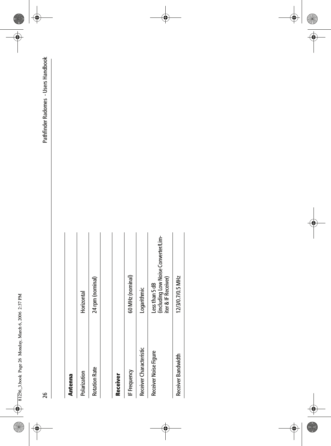 26       Pathfinder Radomes  - Users HandbookPolarization HorizontalRotation Rate 24 rpm (nominal)          ReceiverIF Frequency 60 MHz (nominal)Receiver Characteristic LogarithmicReceiver Noise Figure Less than 5 dB(including Low Noise Converter/Lim-iter &amp; IF Receiver)Receiver Bandwidth 12/3/0.7/0.5 MHzAntenna81256_3.book  Page 26  Monday, March 6, 2006  2:37 PM