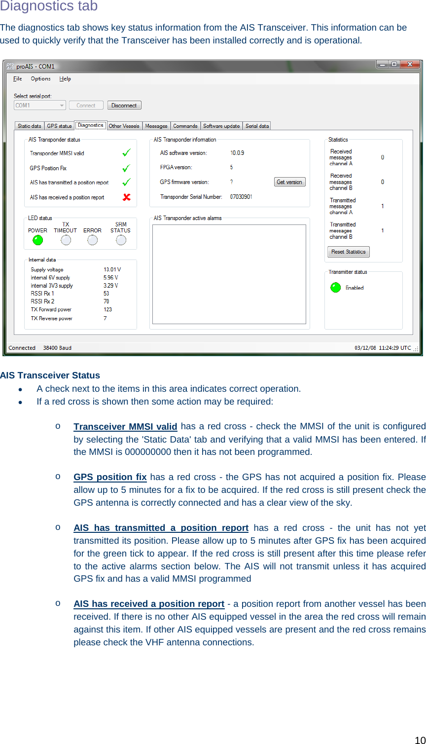   10 Diagnostics tab The diagnostics tab shows key status information from the AIS Transceiver. This information can be used to quickly verify that the Transceiver has been installed correctly and is operational.  AIS Transceiver Status   A check next to the items in this area indicates correct operation.   If a red cross is shown then some action may be required: o Transceiver MMSI valid has a red cross - check the MMSI of the unit is configured by selecting the &apos;Static Data&apos; tab and verifying that a valid MMSI has been entered. If the MMSI is 000000000 then it has not been programmed. o GPS position fix has a red cross - the GPS has not acquired a position fix. Please allow up to 5 minutes for a fix to be acquired. If the red cross is still present check the GPS antenna is correctly connected and has a clear view of the sky. o AIS has transmitted a position report has a red cross - the unit has not yet transmitted its position. Please allow up to 5 minutes after GPS fix has been acquired for the green tick to appear. If the red cross is still present after this time please refer to the active alarms section below. The AIS will not transmit unless it has acquired GPS fix and has a valid MMSI programmed o AIS has received a position report - a position report from another vessel has been received. If there is no other AIS equipped vessel in the area the red cross will remain against this item. If other AIS equipped vessels are present and the red cross remains please check the VHF antenna connections.   