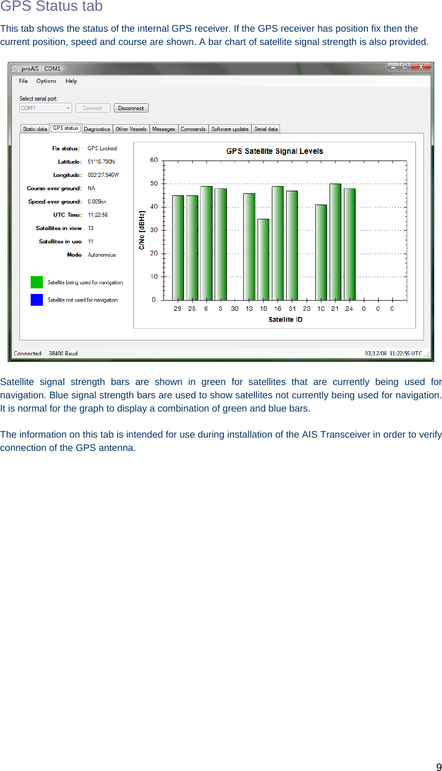   9 GPS Status tab This tab shows the status of the internal GPS receiver. If the GPS receiver has position fix then the current position, speed and course are shown. A bar chart of satellite signal strength is also provided.  Satellite signal strength bars are shown in green for satellites that are currently being used for navigation. Blue signal strength bars are used to show satellites not currently being used for navigation. It is normal for the graph to display a combination of green and blue bars. The information on this tab is intended for use during installation of the AIS Transceiver in order to verify connection of the GPS antenna.  