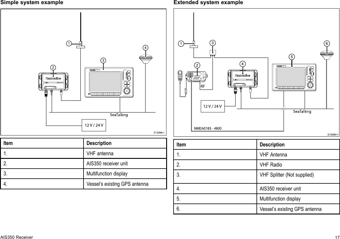 SimplesystemexampleSeaTalkng12 V / 24 VAIS350  Rece iverStatusUSBPWR/Data STng VHF ANT20134D12084-1ItemDescription1.VHFantenna2.AIS350receiverunit3.Multifunctiondisplay4.Vessel’sexistingGPSantennaExtendedsystemexampleNMEA0183 - 4800RF 12 V / 24 VAIS350  Rece iverStatusUSBPWR/Data STng VHF ANT001234D12 0 8 5-1SeaTalkng56ItemDescription1.VHFAntenna2.VHFRadio3.VHFSplitter(Notsupplied)4.AIS350receiverunit5.Multifunctiondisplay6.Vessel’sexistingGPSantennaAIS350Receiver17