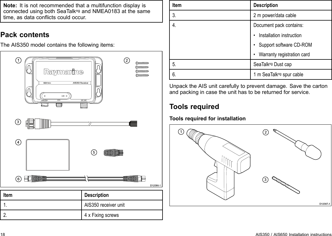 Note:ItisnotrecommendedthatamultifunctiondisplayisconnectedusingbothSeaT alkngandNMEA0183atthesametime,asdataconictscouldoccur.PackcontentsTheAIS350modelcontainsthefollowingitems:123456AIS 35 0  R e c e ive rSta tu sUSBPWR /Da ta STng VHF ANTD12086-1ItemDescription1.AIS350receiverunit2.4xFixingscrewsItemDescription3.2mpower/datacable4.Documentpackcontains:•Installationinstruction•SupportsoftwareCD-ROM•Warrantyregistrationcard5.SeaTalkngDustcap6.1mSeaTalkngspurcableUnpacktheAISunitcarefullytopreventdamage.Savethecartonandpackingincasetheunithastobereturnedforservice.ToolsrequiredToolsrequiredforinstallation123D12 0 8 7-118AIS350/AIS650Installationinstructions