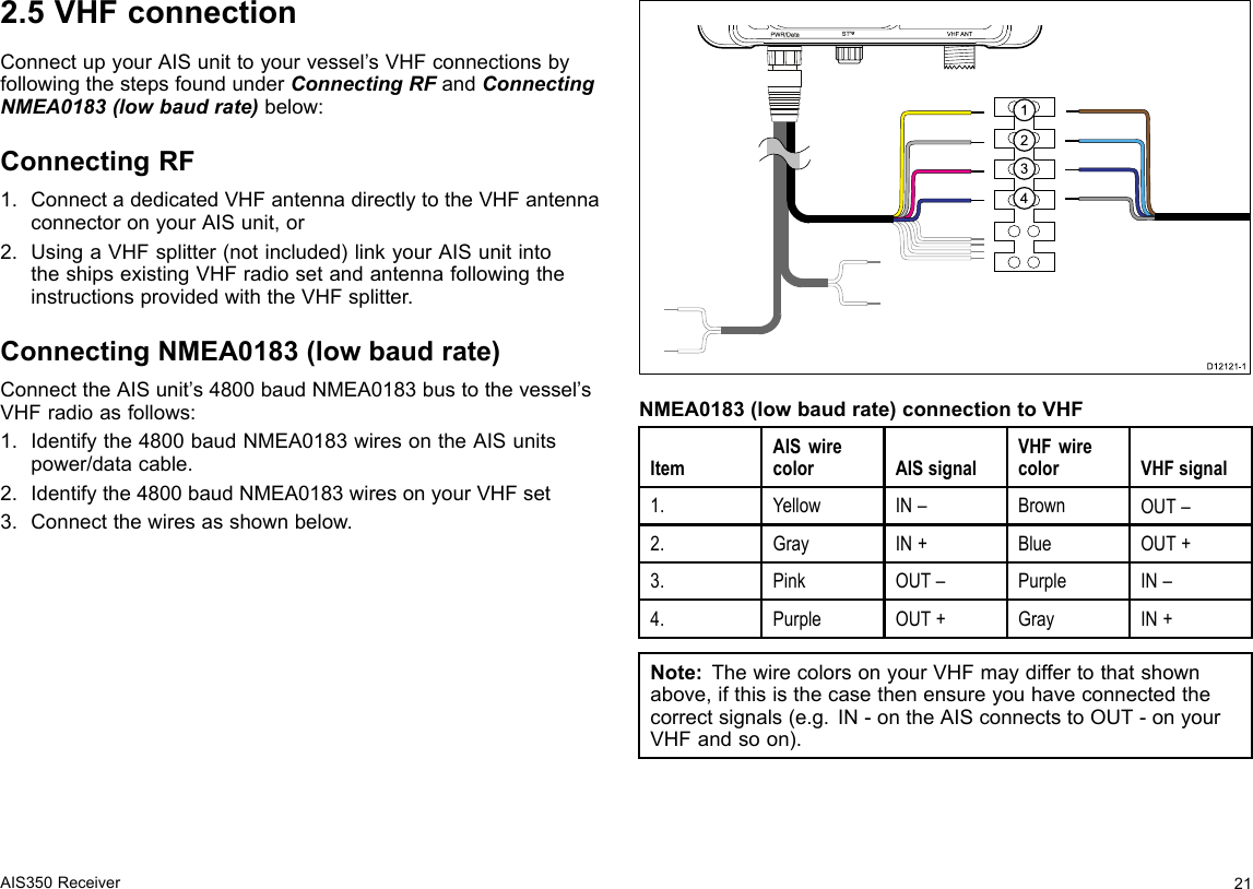 2.5VHFconnectionConnectupyourAISunittoyourvessel’sVHFconnectionsbyfollowingthestepsfoundunderConnectingRFandConnectingNMEA0183(lowbaudrate)below:ConnectingRF1.ConnectadedicatedVHFantennadirectlytotheVHFantennaconnectoronyourAISunit,or2.UsingaVHFsplitter(notincluded)linkyourAISunitintotheshipsexistingVHFradiosetandantennafollowingtheinstructionsprovidedwiththeVHFsplitter.ConnectingNMEA0183(lowbaudrate)ConnecttheAISunit’s4800baudNMEA0183bustothevessel’sVHFradioasfollows:1.Identifythe4800baudNMEA0183wiresontheAISunitspower/datacable.2.Identifythe4800baudNMEA0183wiresonyourVHFset3.Connectthewiresasshownbelow.1234PWR/Da ta S Tng VHF ANTUS BD12 1 2 1-1NMEA0183(lowbaudrate)connectiontoVHFItemAISwirecolorAISsignalVHFwirecolorVHFsignal1.YellowIN–BrownOUT–2.GrayIN+BlueOUT+3.PinkOUT–PurpleIN–4.PurpleOUT+GrayIN+Note:ThewirecolorsonyourVHFmaydiffertothatshownabove,ifthisisthecasethenensureyouhaveconnectedthecorrectsignals(e.g.IN-ontheAISconnectstoOUT-onyourVHFandsoon).AIS350Receiver21