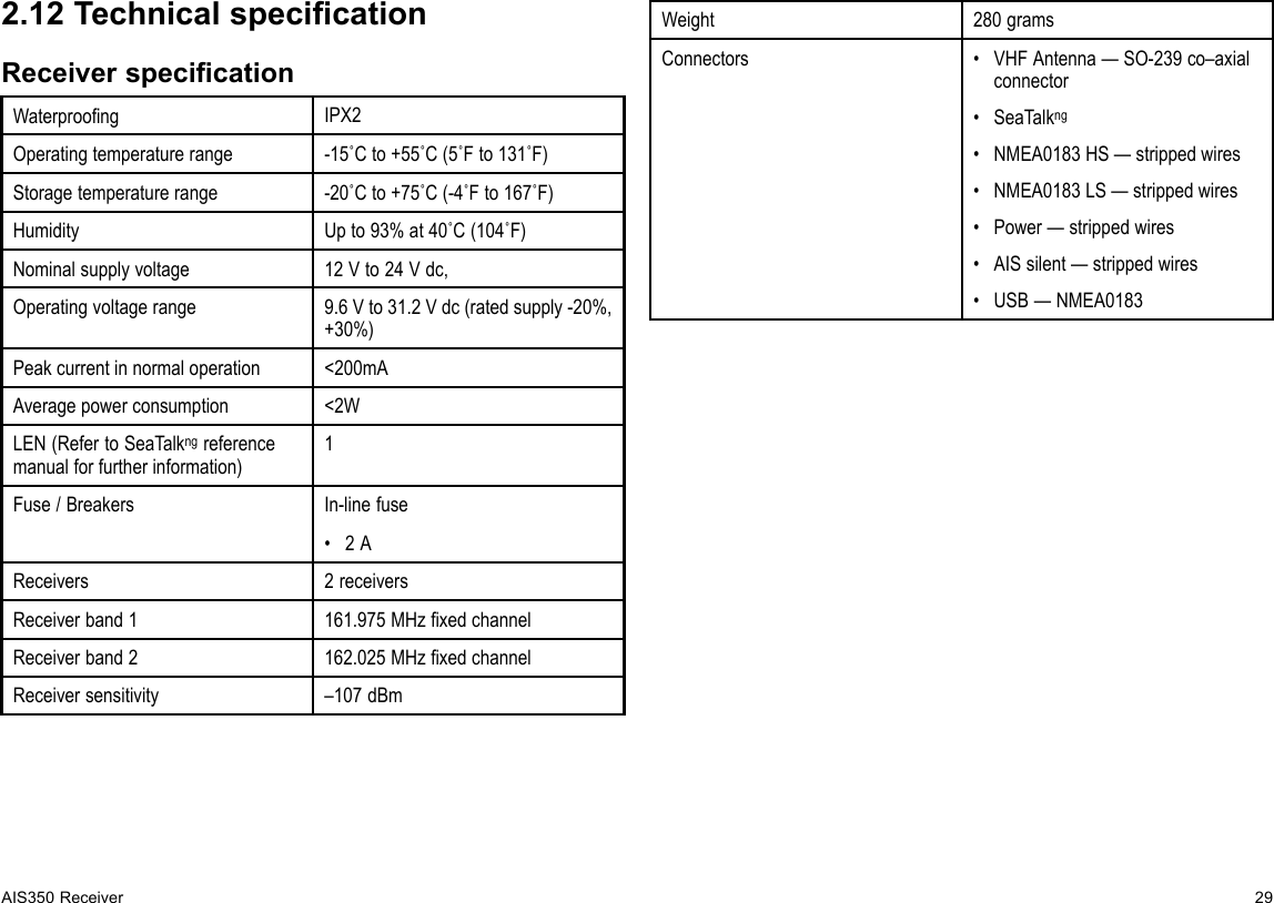 2.12TechnicalspecicationReceiverspecicationWaterproongIPX2Operatingtemperaturerange-15˚Cto+55˚C(5˚Fto131˚F)Storagetemperaturerange-20˚Cto+75˚C(-4˚Fto167˚F)HumidityUpto93%at40˚C(104˚F)Nominalsupplyvoltage12Vto24Vdc,Operatingvoltagerange9.6Vto31.2Vdc(ratedsupply-20%,+30%)Peakcurrentinnormaloperation&lt;200mAAveragepowerconsumption&lt;2WLEN(RefertoSeaTalkngreferencemanualforfurtherinformation)1Fuse/BreakersIn-linefuse•2AReceivers2receiversReceiverband1161.975MHzxedchannelReceiverband2162.025MHzxedchannelReceiversensitivity–107dBmWeight280gramsConnectors•VHFAntenna—SO-239co–axialconnector•SeaTalkng•NMEA0183HS—strippedwires•NMEA0183LS—strippedwires•Power—strippedwires•AISsilent—strippedwires•USB—NMEA0183AIS350Receiver29