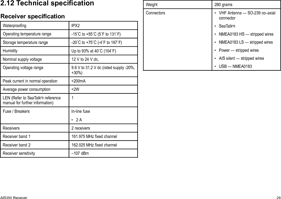 30AIS350/AIS650Installationinstructions