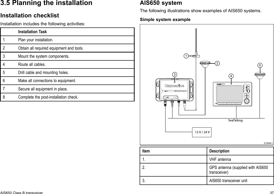 3.5PlanningtheinstallationInstallationchecklistInstallationincludesthefollowingactivities:InstallationTask1Planyourinstallation.2Obtainallrequiredequipmentandtools.3Mountthesystemcomponents.4Routeallcables.5Drillcableandmountingholes.6Makeallconnectionstoequipment.7Secureallequipmentinplace.8Completethepost-installationcheck.AIS650systemThefollowingillustrationsshowexamplesofAIS650systems.SimplesystemexampleSeaTalkng12 V / 24 VStatusPWR/Da ta STng VHF ANTAIS650  Clas s B Tra nsce iverGPS  ANTUSB000012354D12 0 9 4-1ItemDescription1.VHFantenna2.GPSantenna(suppliedwithAIS650transceiver)3.AIS650transceiverunitAIS650ClassBtransceiver37