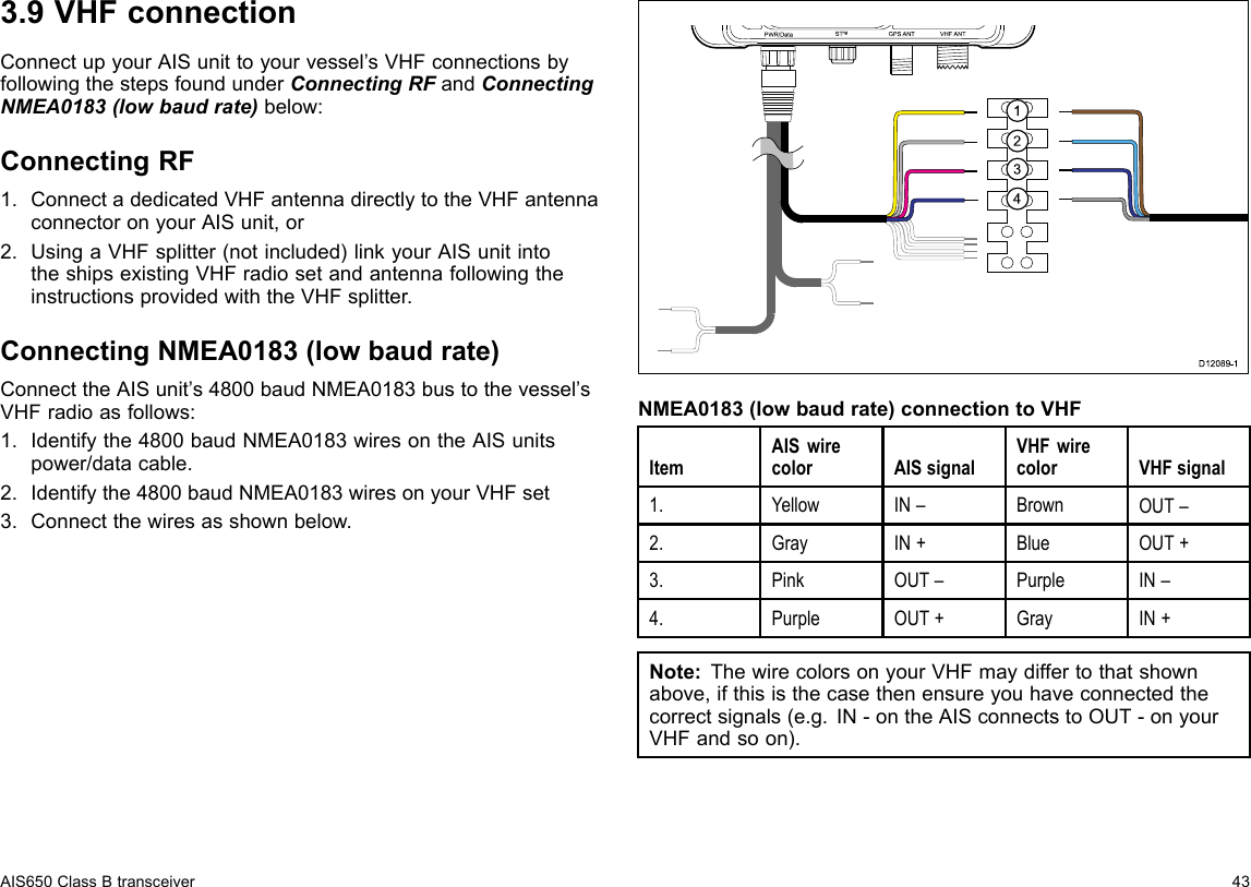 3.9VHFconnectionConnectupyourAISunittoyourvessel’sVHFconnectionsbyfollowingthestepsfoundunderConnectingRFandConnectingNMEA0183(lowbaudrate)below:ConnectingRF1.ConnectadedicatedVHFantennadirectlytotheVHFantennaconnectoronyourAISunit,or2.UsingaVHFsplitter(notincluded)linkyourAISunitintotheshipsexistingVHFradiosetandantennafollowingtheinstructionsprovidedwiththeVHFsplitter.ConnectingNMEA0183(lowbaudrate)ConnecttheAISunit’s4800baudNMEA0183bustothevessel’sVHFradioasfollows:1.Identifythe4800baudNMEA0183wiresontheAISunitspower/datacable.2.Identifythe4800baudNMEA0183wiresonyourVHFset3.Connectthewiresasshownbelow.PWR/Da ta S Tng VHF ANTGP S  ANTUS B1234D12089-1NMEA0183(lowbaudrate)connectiontoVHFItemAISwirecolorAISsignalVHFwirecolorVHFsignal1.YellowIN–BrownOUT–2.GrayIN+BlueOUT+3.PinkOUT–PurpleIN–4.PurpleOUT+GrayIN+Note:ThewirecolorsonyourVHFmaydiffertothatshownabove,ifthisisthecasethenensureyouhaveconnectedthecorrectsignals(e.g.IN-ontheAISconnectstoOUT-onyourVHFandsoon).AIS650ClassBtransceiver43