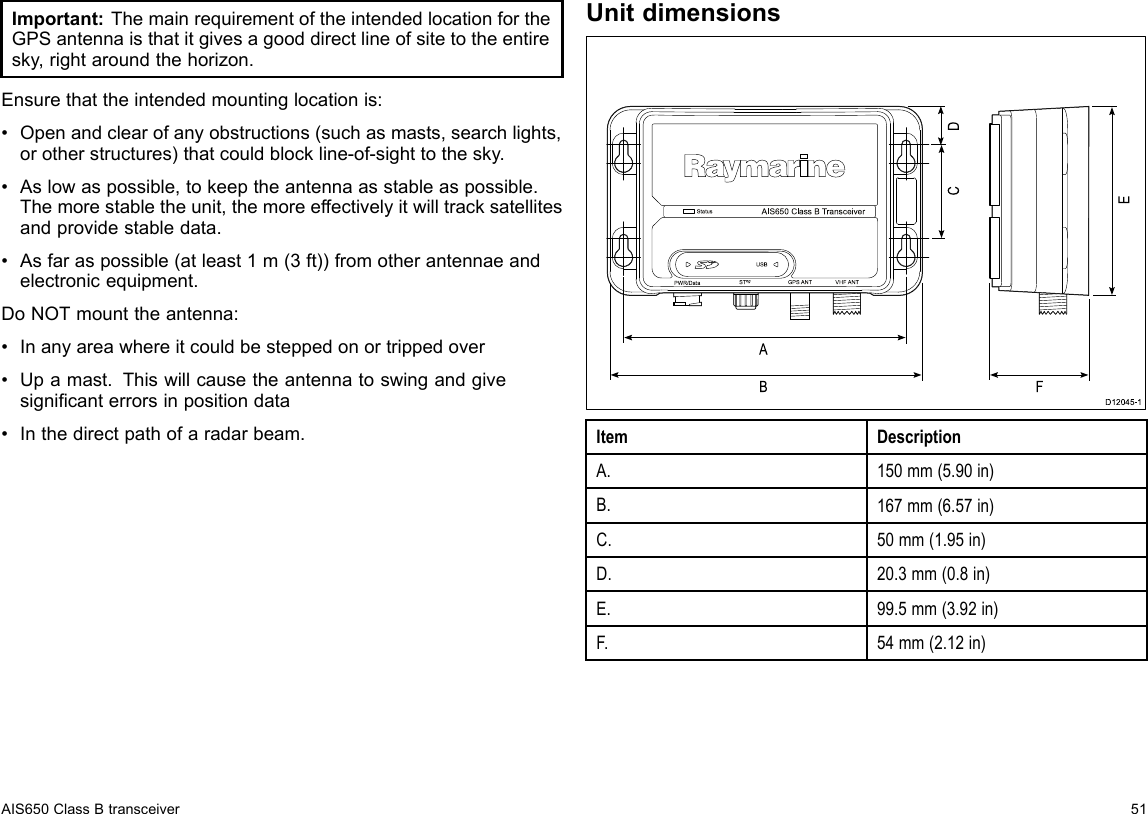 Important:ThemainrequirementoftheintendedlocationfortheGPSantennaisthatitgivesagooddirectlineofsitetotheentiresky,rightaroundthehorizon.Ensurethattheintendedmountinglocationis:•Openandclearofanyobstructions(suchasmasts,searchlights,orotherstructures)thatcouldblockline-of-sighttothesky.•Aslowaspossible,tokeeptheantennaasstableaspossible.Themorestabletheunit,themoreeffectivelyitwilltracksatellitesandprovidestabledata.•Asfaraspossible(atleast1m(3ft))fromotherantennaeandelectronicequipment.DoNOTmounttheantenna:•Inanyareawhereitcouldbesteppedonortrippedover•Upamast.Thiswillcausetheantennatoswingandgivesignicanterrorsinpositiondata•Inthedirectpathofaradarbeam.UnitdimensionsSta tusP WR/Da ta S Tng VHF ANTAIS 65 0  Cla s s  B Tra n s ce iverGP S ANTUS BABD12 0 4 5-1CEDFItemDescriptionA.150mm(5.90in)B.167mm(6.57in)C.50mm(1.95in)D.20.3mm(0.8in)E.99.5mm(3.92in)F.54mm(2.12in)AIS650ClassBtransceiver51