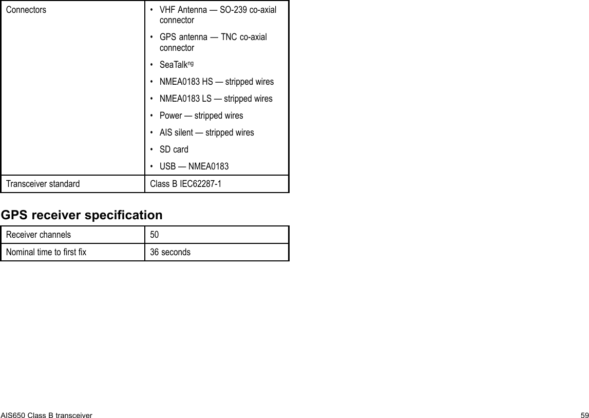 Connectors•VHFAntenna—SO-239co-axialconnector•GPSantenna—TNCco-axialconnector•SeaTalkng•NMEA0183HS—strippedwires•NMEA0183LS—strippedwires•Power—strippedwires•AISsilent—strippedwires•SDcard•USB—NMEA0183TransceiverstandardClassBIEC62287-1GPSreceiverspecicationReceiverchannels50Nominaltimetorstx36secondsAIS650ClassBtransceiver59