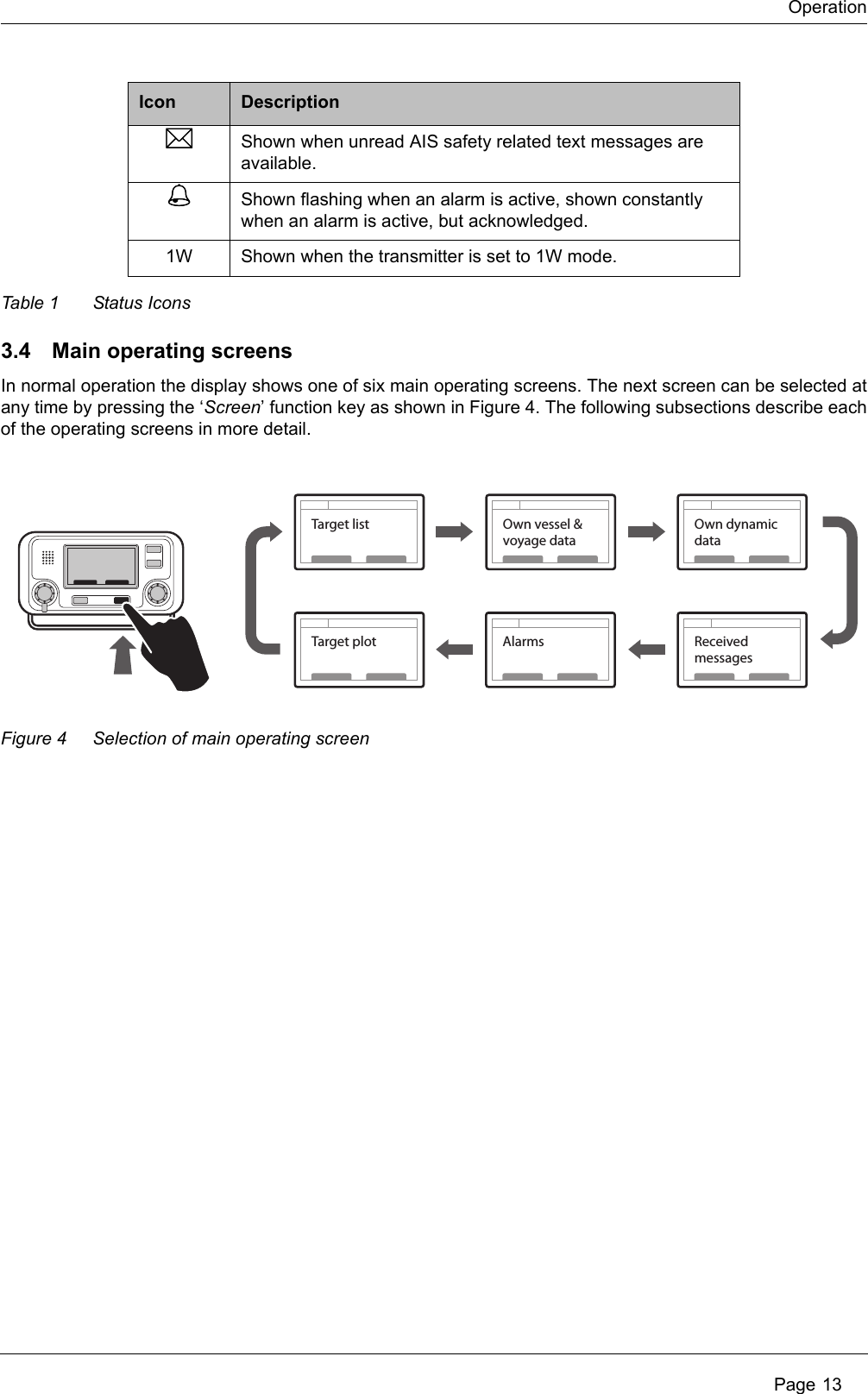 Operation Page 13Table 1 Status Icons3.4 Main operating screensIn normal operation the display shows one of six main operating screens. The next screen can be selected at any time by pressing the ‘Screen’ function key as shown in Figure 4. The following subsections describe each of the operating screens in more detail.Figure 4 Selection of main operating screenShown when unread AIS safety related text messages are available.Shown flashing when an alarm is active, shown constantly when an alarm is active, but acknowledged.1W Shown when the transmitter is set to 1W mode.Icon DescriptionTarget list Own vessel &amp;voyage dataOwn dynamic dataAlarmsTarget plot Received messages