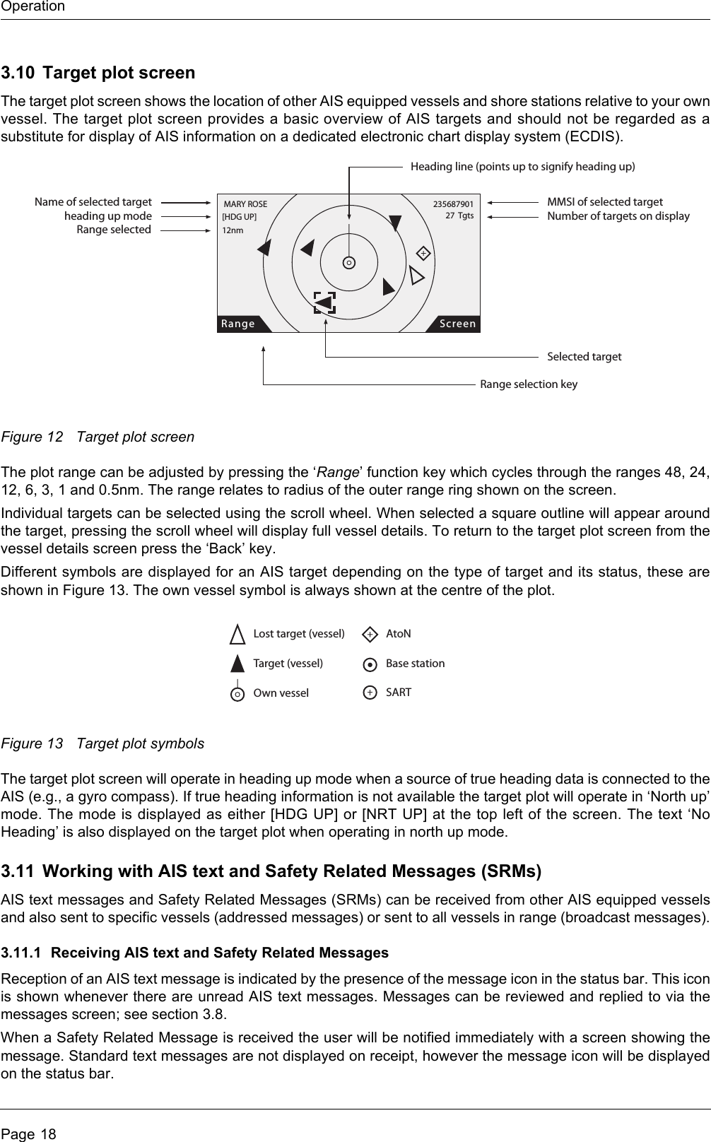 OperationPage 183.10 Target plot screenThe target plot screen shows the location of other AIS equipped vessels and shore stations relative to your own vessel. The target plot screen provides a basic overview of AIS targets and should not be regarded as a substitute for display of AIS information on a dedicated electronic chart display system (ECDIS).Figure 12 Target plot screenThe plot range can be adjusted by pressing the ‘Range’ function key which cycles through the ranges 48, 24, 12, 6, 3, 1 and 0.5nm. The range relates to radius of the outer range ring shown on the screen.Individual targets can be selected using the scroll wheel. When selected a square outline will appear around the target, pressing the scroll wheel will display full vessel details. To return to the target plot screen from the vessel details screen press the ‘Back’ key.Different symbols are displayed for an AIS target depending on the type of target and its status, these are shown in Figure 13. The own vessel symbol is always shown at the centre of the plot.Figure 13 Target plot symbolsThe target plot screen will operate in heading up mode when a source of true heading data is connected to the AIS (e.g., a gyro compass). If true heading information is not available the target plot will operate in ‘North up’ mode. The mode is displayed as either [HDG UP] or [NRT UP] at the top left of the screen. The text ‘No Heading’ is also displayed on the target plot when operating in north up mode. 3.11 Working with AIS text and Safety Related Messages (SRMs)AIS text messages and Safety Related Messages (SRMs) can be received from other AIS equipped vessels and also sent to specific vessels (addressed messages) or sent to all vessels in range (broadcast messages).3.11.1 Receiving AIS text and Safety Related MessagesReception of an AIS text message is indicated by the presence of the message icon in the status bar. This icon is shown whenever there are unread AIS text messages. Messages can be reviewed and replied to via the messages screen; see section 3.8. When a Safety Related Message is received the user will be notified immediately with a screen showing the message. Standard text messages are not displayed on receipt, however the message icon will be displayed on the status bar.Name of selected target MMSI of selected targetHeading line (points up to signify heading up)Selected target[HDG UP] 27  Tgts12nmMARY ROSE 235687901Number of targets on displayRange selection keyheading up modeRange selectedRange ScreenLost target (vessel)Target (vessel)Own vesselAtoNBase stationSART