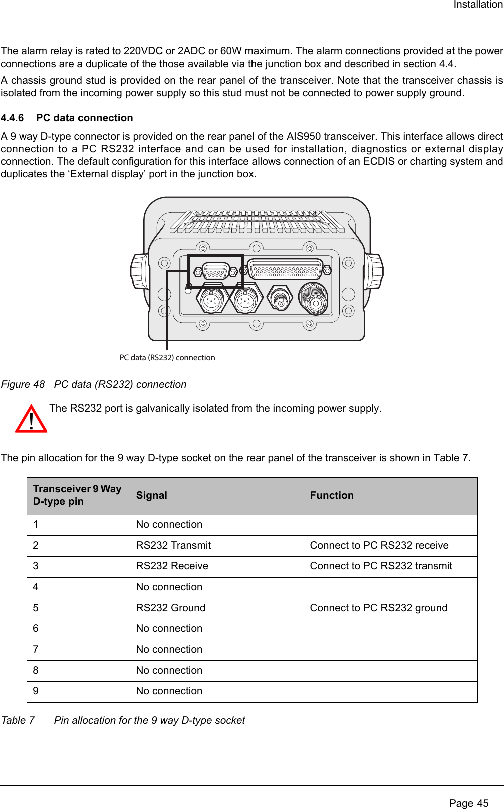 Installation Page 45The alarm relay is rated to 220VDC or 2ADC or 60W maximum. The alarm connections provided at the power connections are a duplicate of the those available via the junction box and described in section 4.4. A chassis ground stud is provided on the rear panel of the transceiver. Note that the transceiver chassis is isolated from the incoming power supply so this stud must not be connected to power supply ground.4.4.6 PC data connectionA 9 way D-type connector is provided on the rear panel of the AIS950 transceiver. This interface allows direct connection to a PC RS232 interface and can be used for installation, diagnostics or external display connection. The default configuration for this interface allows connection of an ECDIS or charting system and duplicates the ‘External display’ port in the junction box.Figure 48 PC data (RS232) connectionThe pin allocation for the 9 way D-type socket on the rear panel of the transceiver is shown in Table 7.Table 7 Pin allocation for the 9 way D-type socketTransceiver 9 Way D-type pin Signal Function1No connection2RS232 Transmit Connect to PC RS232 receive3RS232 Receive Connect to PC RS232 transmit4No connection5RS232 Ground Connect to PC RS232 ground6No connection7No connection8No connection9No connectionPC data (RS232) connectionThe RS232 port is galvanically isolated from the incoming power supply. 