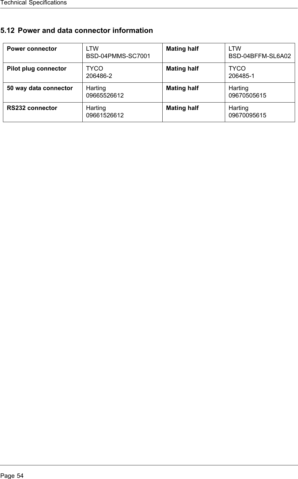 Technical SpecificationsPage 545.12 Power and data connector informationPower connector LTWBSD-04PMMS-SC7001Mating half LTWBSD-04BFFM-SL6A02Pilot plug connector TYCO206486-2Mating half TYCO206485-150 way data connector Harting09665526612Mating half Harting09670505615RS232 connector Harting09661526612Mating half Harting09670095615