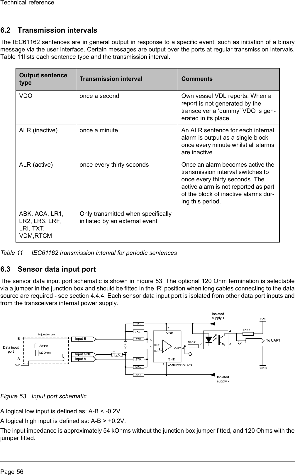 Technical referencePage 566.2 Transmission intervalsThe IEC61162 sentences are in general output in response to a specific event, such as initiation of a binary message via the user interface. Certain messages are output over the ports at regular transmission intervals. Table 11lists each sentence type and the transmission interval.Table 11 IEC61162 transmission interval for periodic sentences6.3 Sensor data input portThe sensor data input port schematic is shown in Figure 53. The optional 120 Ohm termination is selectable via a jumper in the junction box and should be fitted in the ‘R’ position when long cables connecting to the data source are required - see section 4.4.4. Each sensor data input port is isolated from other data port inputs and from the transceivers internal power supply.Figure 53 Input port schematicA logical low input is defined as: A-B &lt; -0.2V.A logical high input is defined as: A-B &gt; +0.2V.The input impedance is approximately 54 kOhms without the junction box jumper fitted, and 120 Ohms with the jumper fitted.Output sentence type Transmission interval CommentsVDO once a second Own vessel VDL reports. When a report is not generated by the transceiver a ‘dummy’ VDO is gen-erated in its place. ALR (inactive) once a minute An ALR sentence for each internal alarm is output as a single block once every minute whilst all alarms are inactiveALR (active) once every thirty seconds Once an alarm becomes active the transmission interval switches to once every thirty seconds. The active alarm is not reported as part of the block of inactive alarms dur-ing this period. ABK, ACA, LR1, LR2, LR3, LRF, LRI, TXT, VDM,RTCMOnly transmitted when specifically initiated by an external eventInput BInput AInput GNDIsolated supply +Isolated supply -To UART120 OhmsJumperIn junction boxABData input portGND